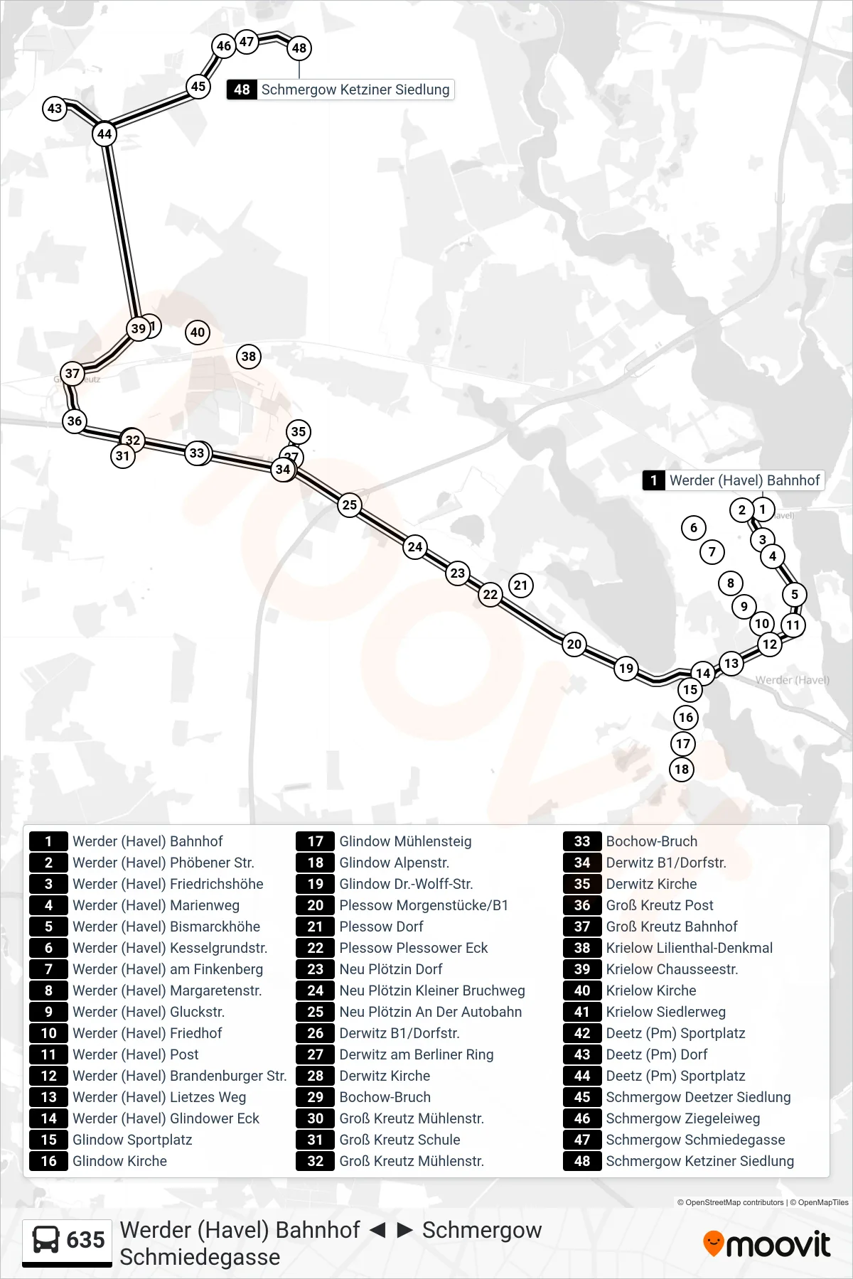 Linie 635 (Bus) Richtung Schmergow Ketziner Siedlung: Route und Haltestellen auf der Karte