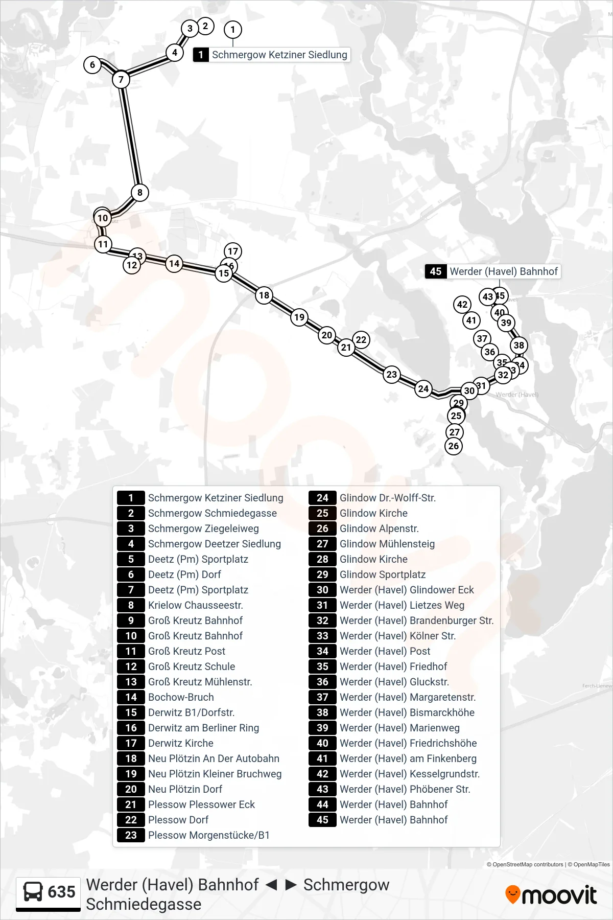 Linie 635 (Bus) Richtung Werder (Havel) Bahnhof: Route und Haltestellen auf der Karte