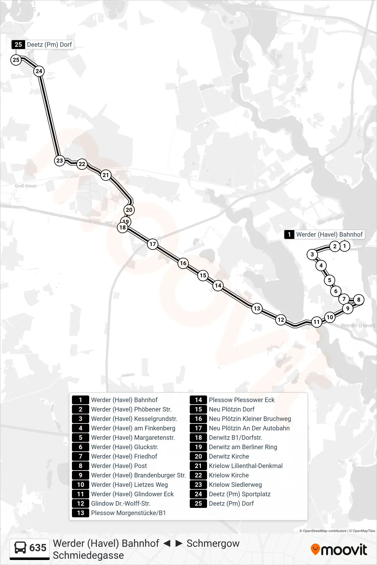 Linie 635 (Bus) Richtung Deetz (Pm) Dorf: Route und Haltestellen auf der Karte