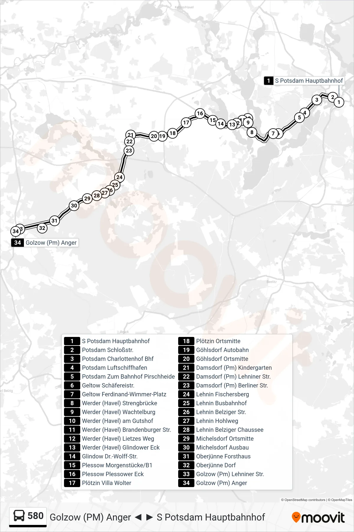Linie 580 (Bus) Richtung Golzow (Pm) Anger: Route und Haltestellen auf der Karte