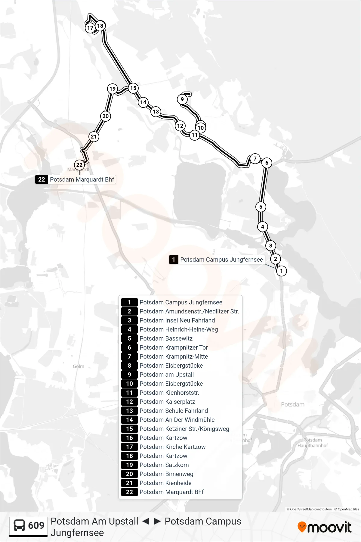 Linie 609 (Bus) Richtung Potsdam Marquardt Bhf: Route und Haltestellen auf der Karte