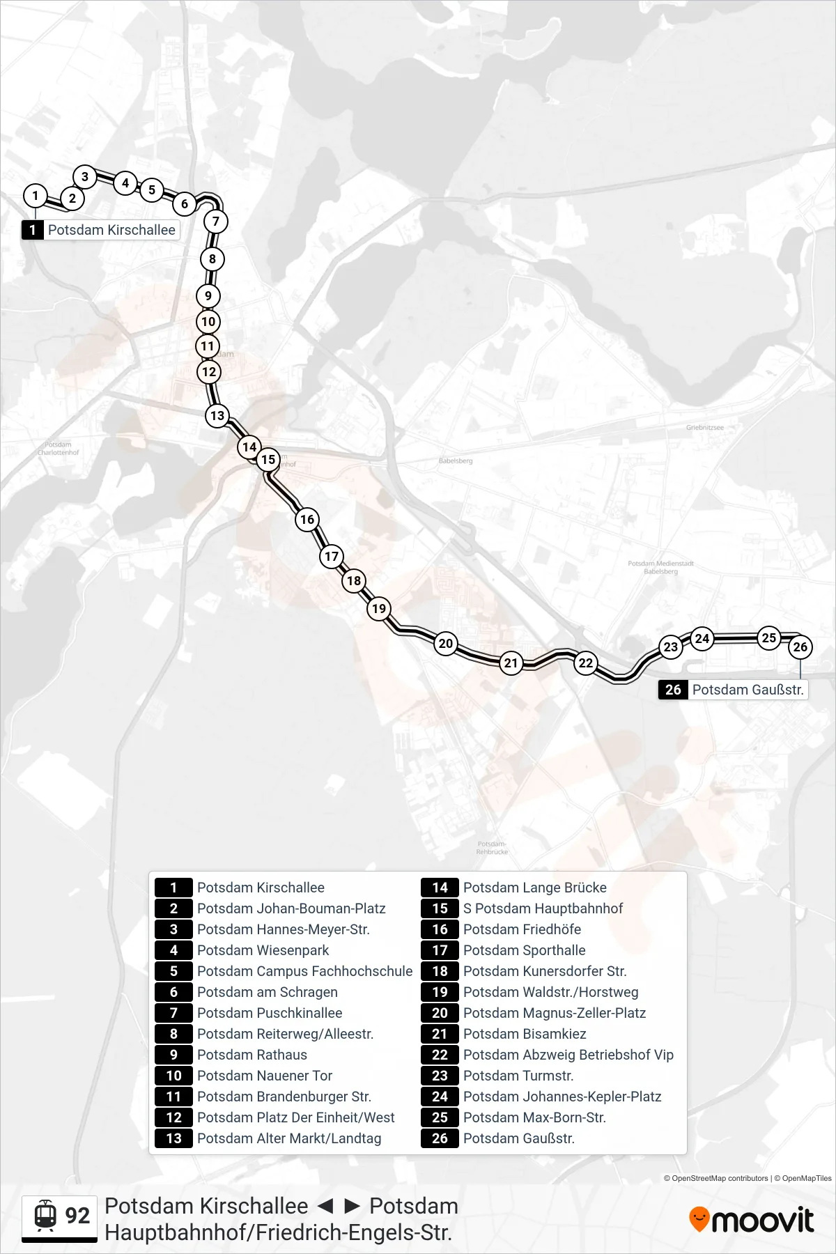 Linie 92 (Straßenbahn) Richtung Potsdam Gaußstr.: Route und Haltestellen auf der Karte