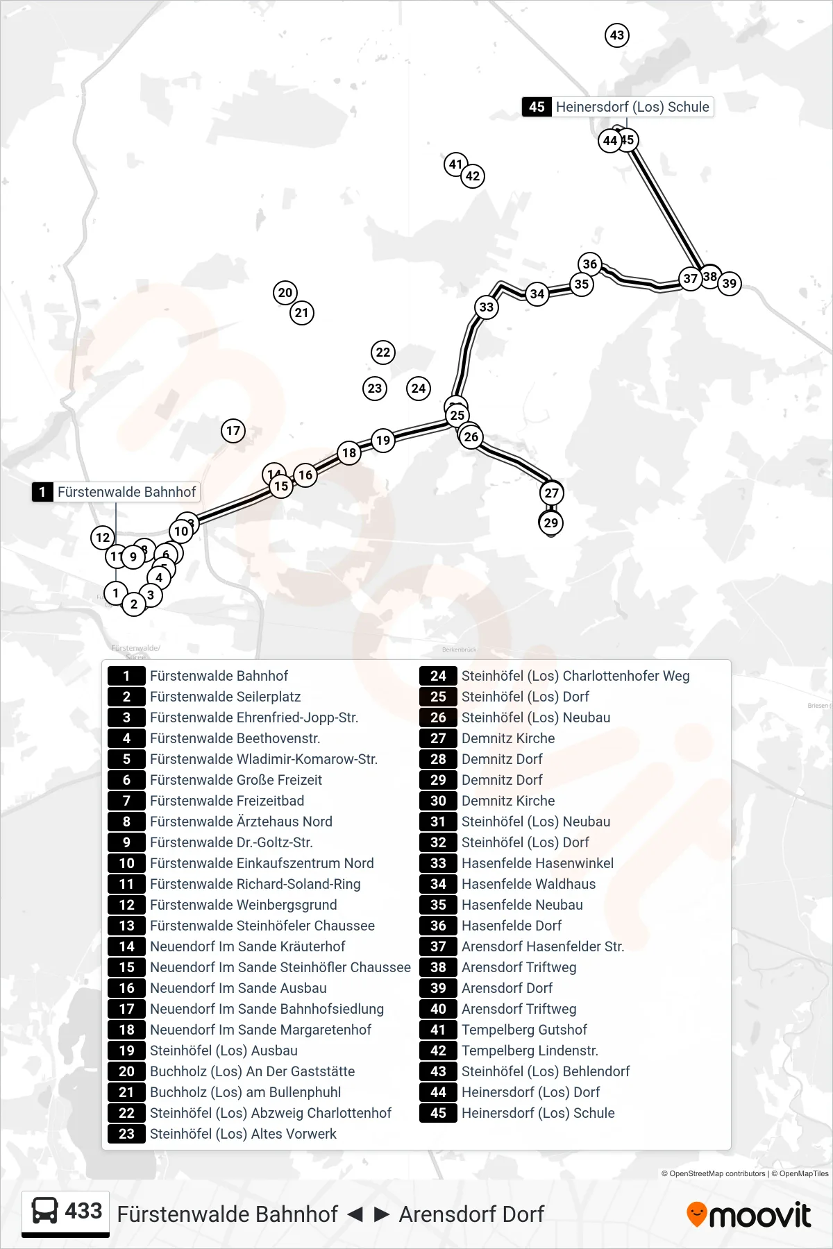Linie 433 (Bus) Richtung Heinersdorf (Los) Schule: Route und Haltestellen auf der Karte