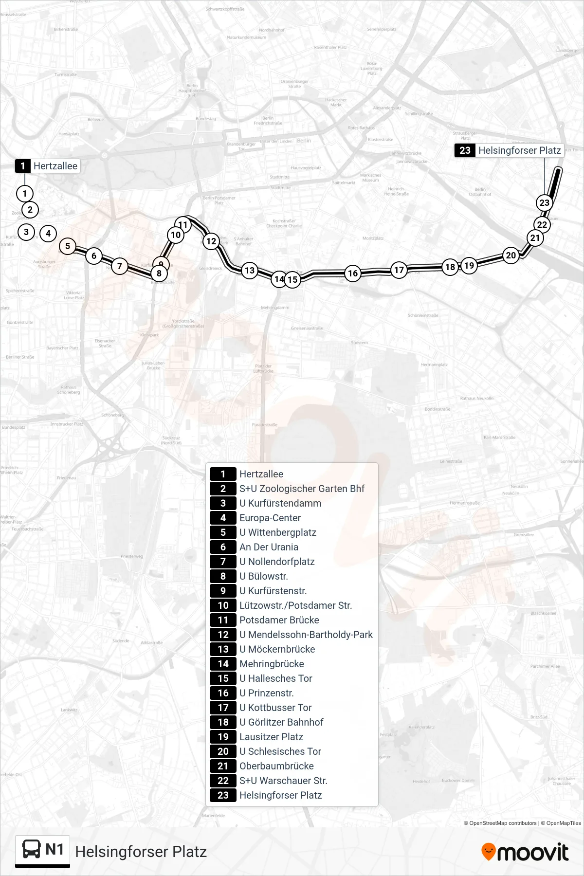 Linie N1 (Bus) Richtung Helsingforser Platz: Route und Haltestellen auf der Karte