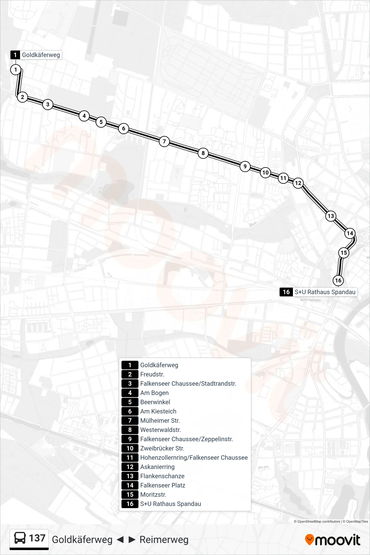 Linie 137 (Bus) Richtung S+U Rathaus Spandau: Route und Haltestellen auf der Karte