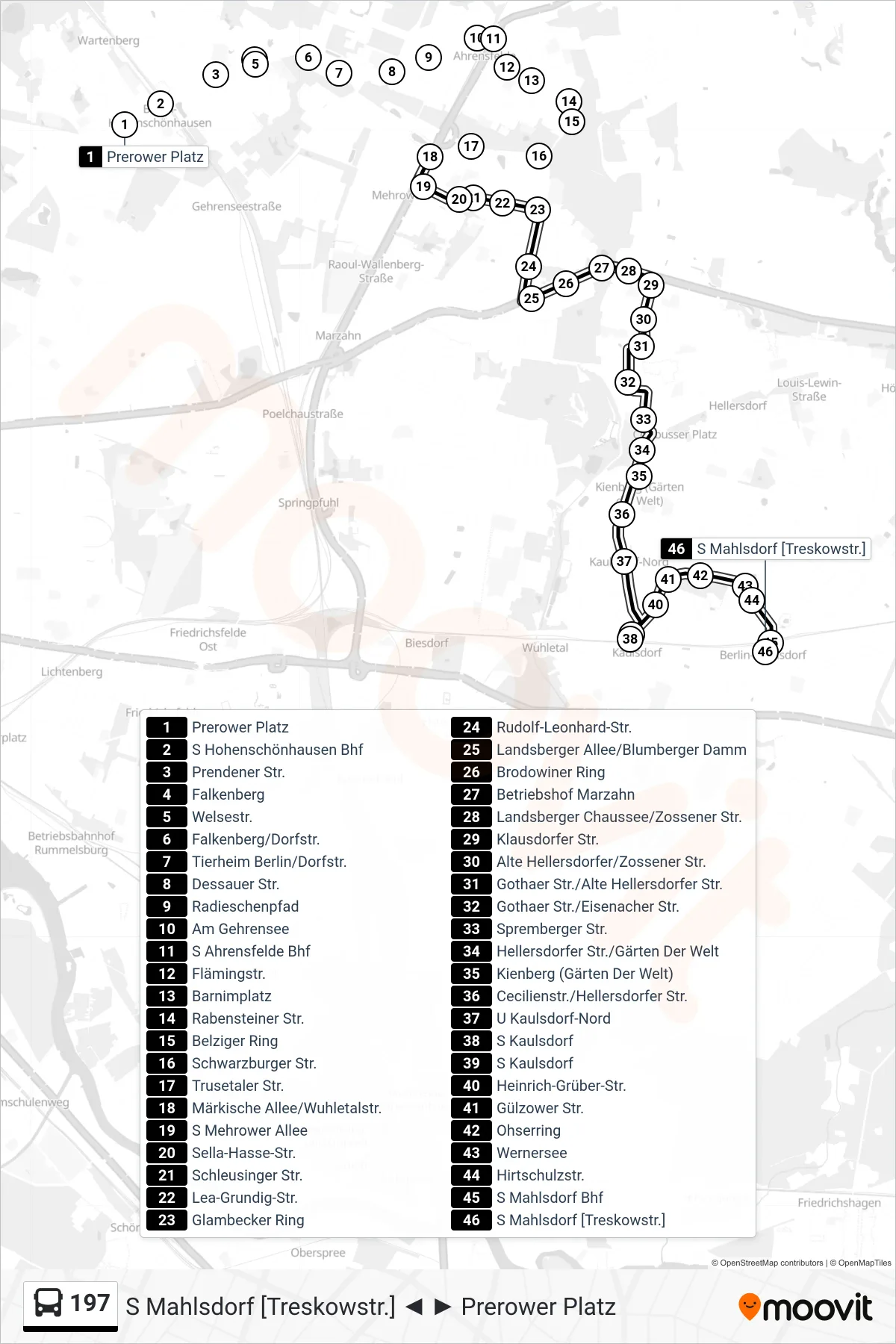 Linie 197 (Bus) Richtung S Mahlsdorf [Treskowstr.]: Route und Haltestellen auf der Karte