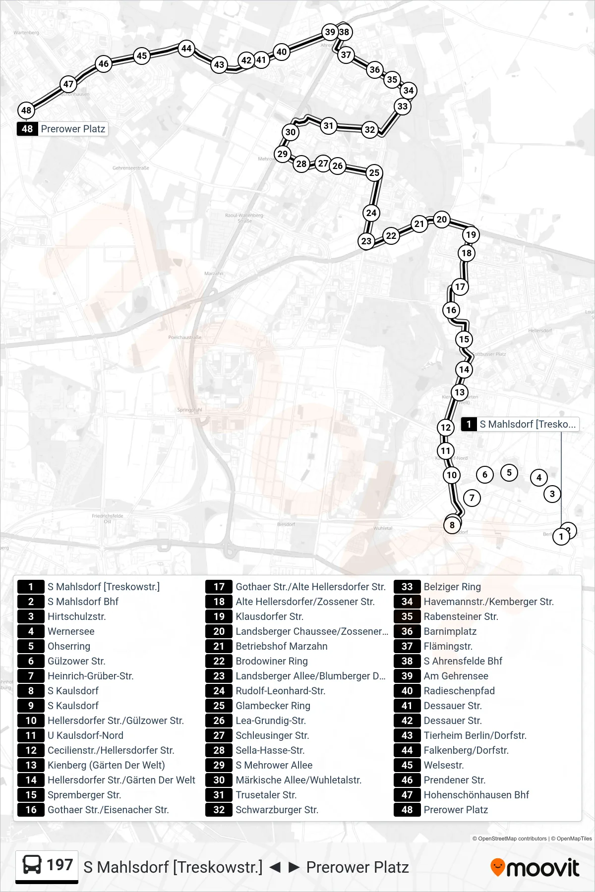 Linie 197 (Bus) Richtung Prerower Platz: Route und Haltestellen auf der Karte