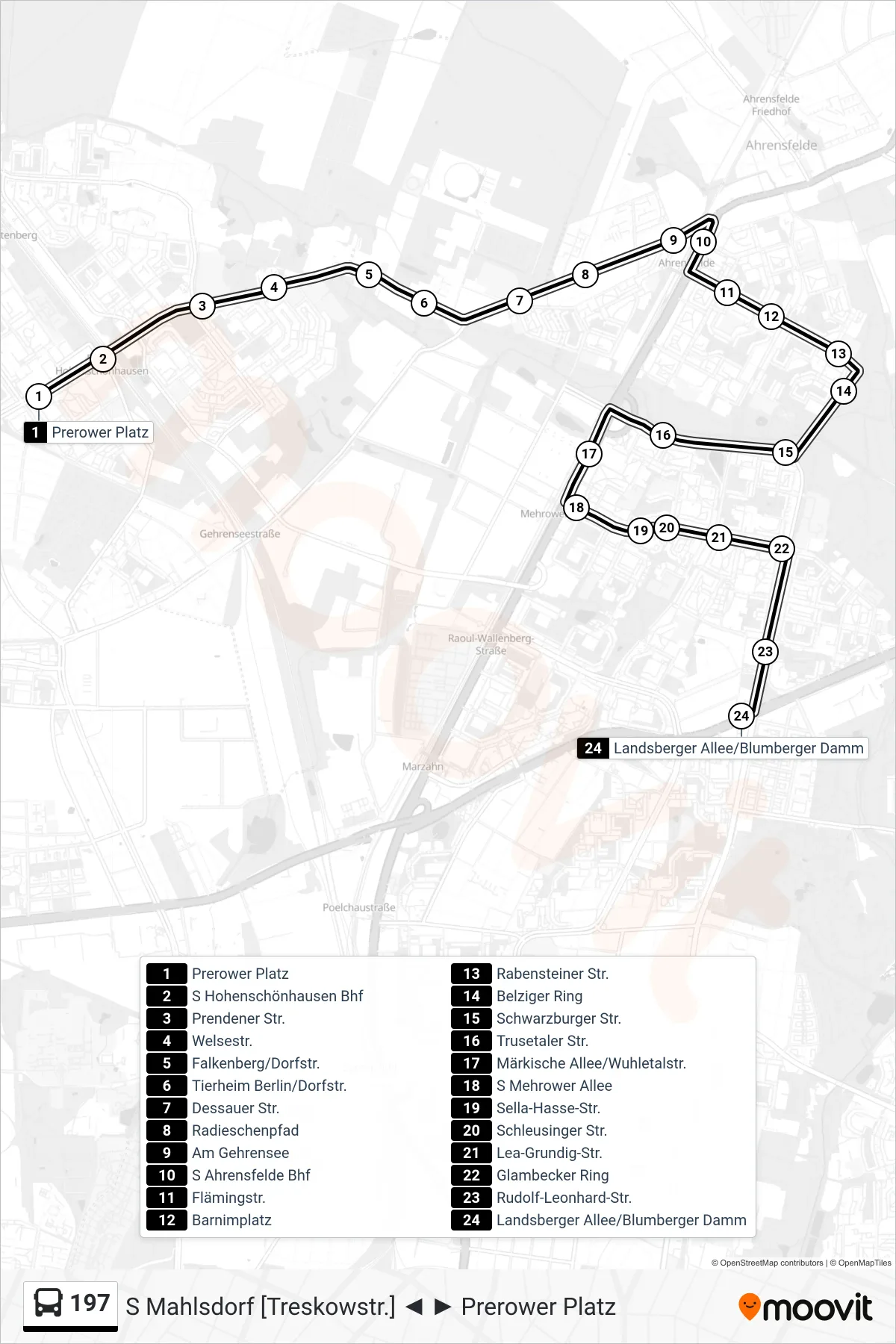 Linie 197 (Bus) Richtung Landsberger Allee/Blumberger Damm: Route und Haltestellen auf der Karte