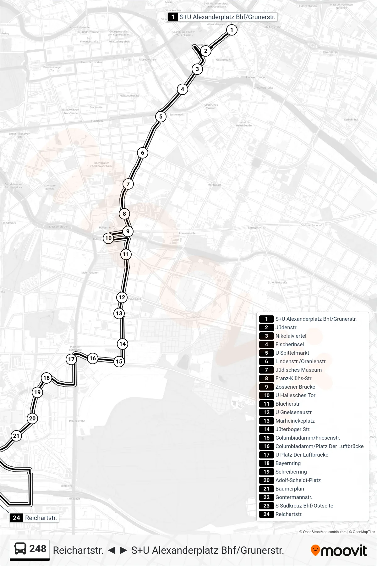 Linie 248 (Bus) Richtung Reichartstr.: Route und Haltestellen auf der Karte