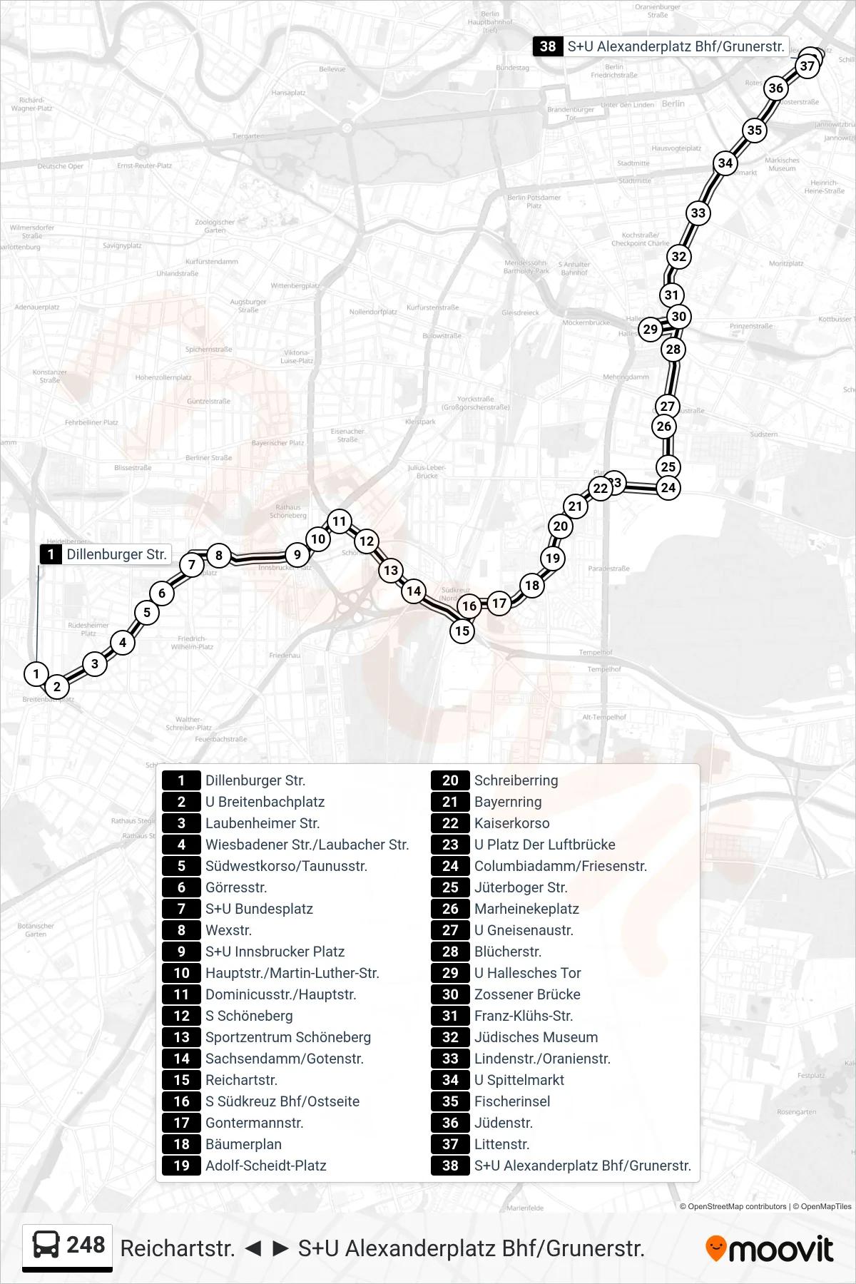 Linie 248 (Bus) Richtung S+U Alexanderplatz Bhf/Grunerstr.: Route und Haltestellen auf der Karte