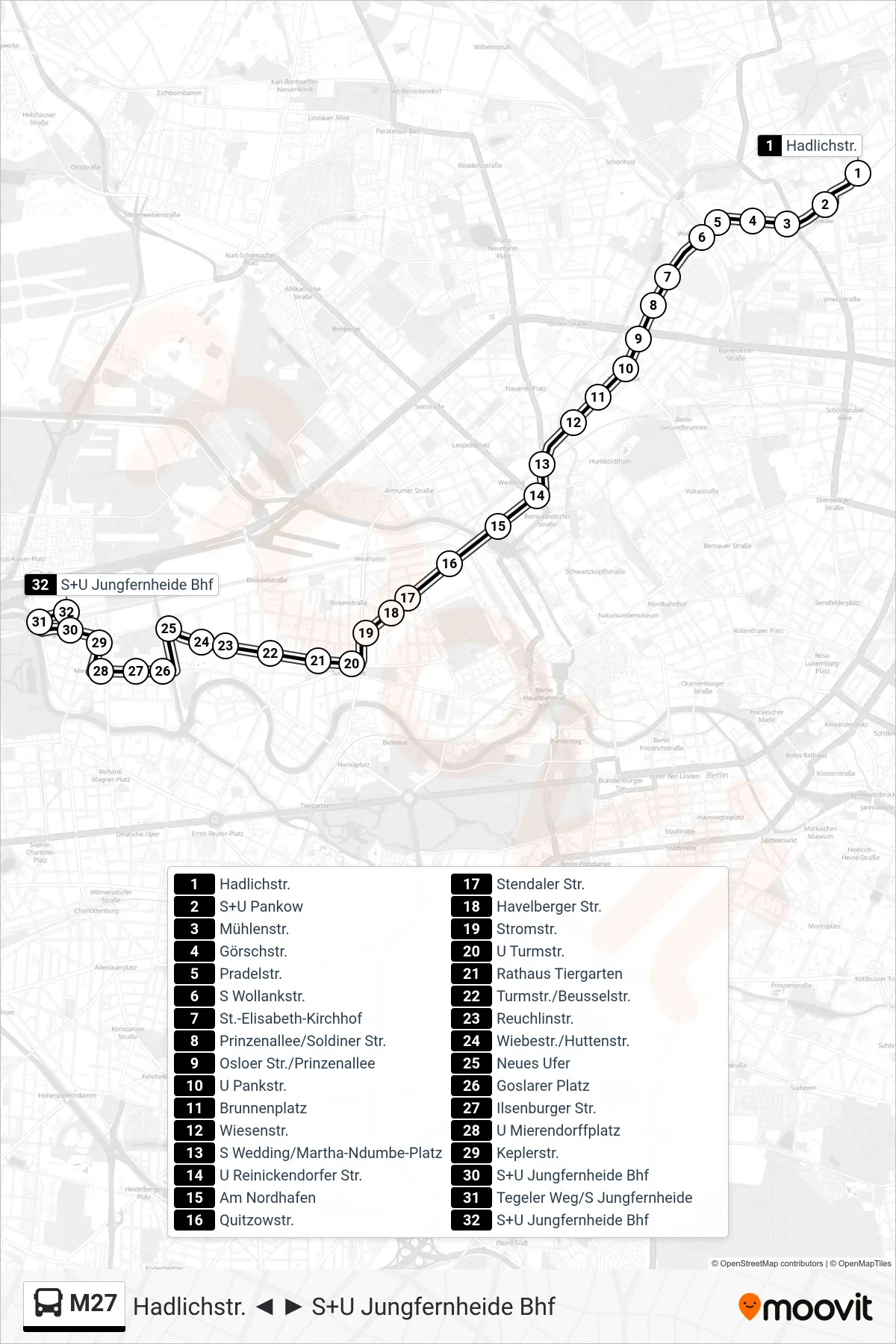 Linie M27 (Bus) Richtung S+U Jungfernheide Bhf: Route und Haltestellen auf der Karte