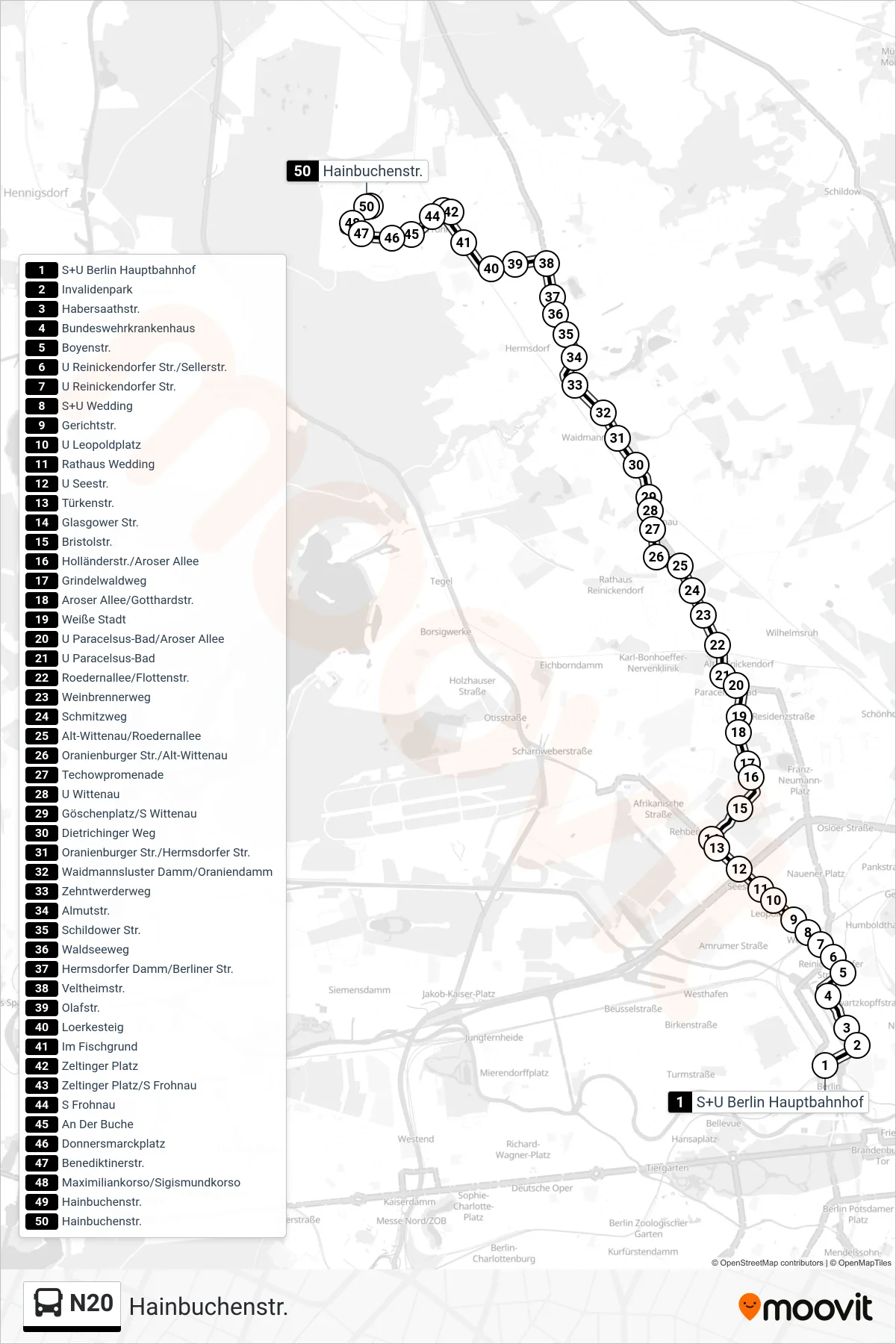 Linie N20 (Bus) Richtung Hainbuchenstr.: Route und Haltestellen auf der Karte