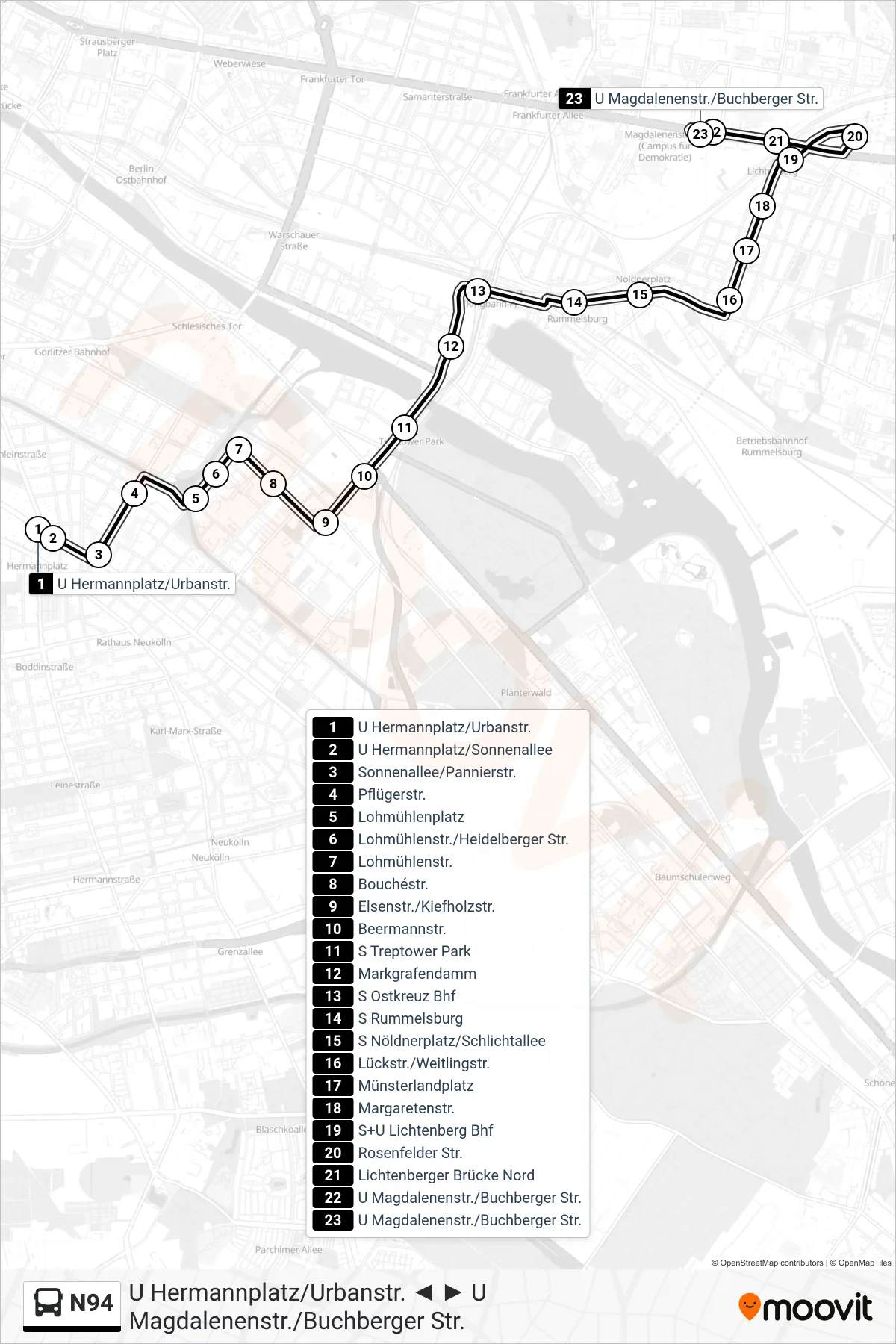 Linie N94 (Bus) Richtung U Magdalenenstr./Buchberger Str.: Route und Haltestellen auf der Karte