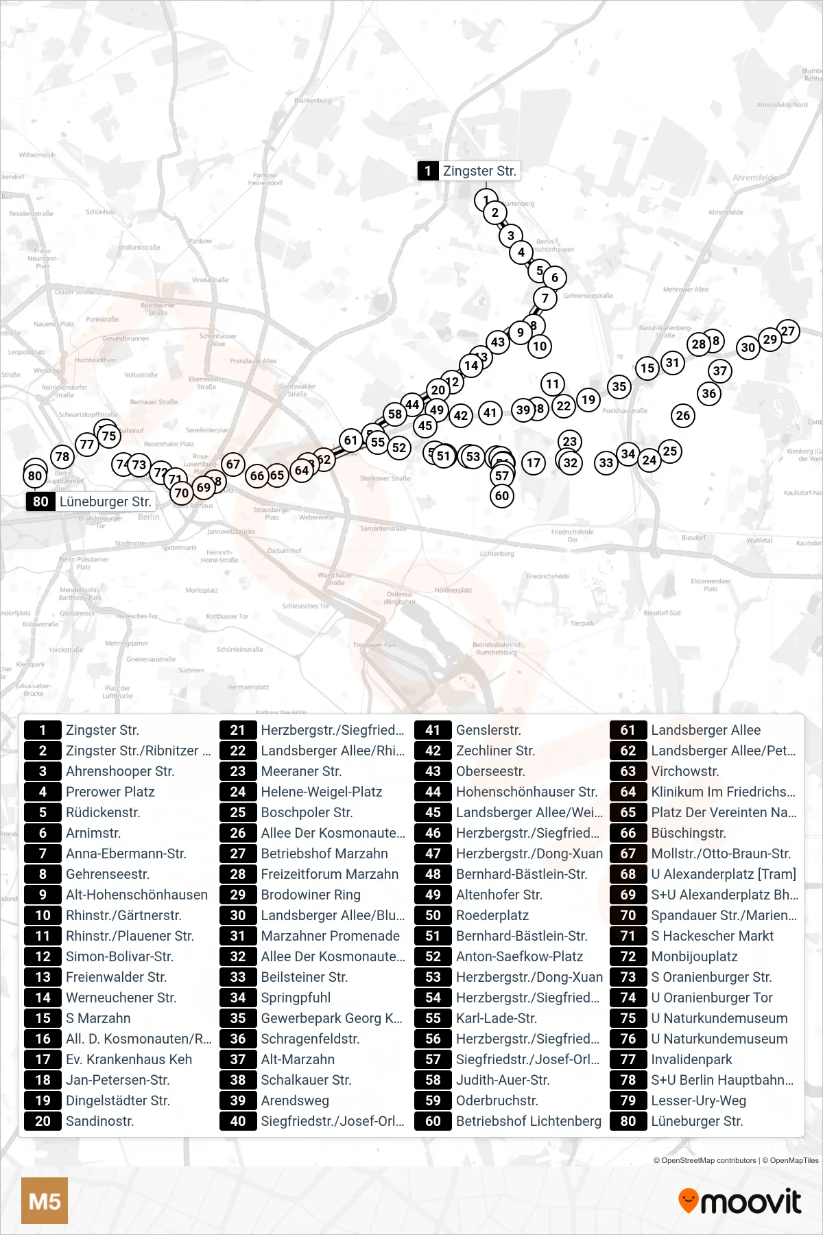 Linie M5 (Straßenbahn) Richtung Hohenschönhausen, Zingster Str.: Route und Haltestellen auf der Karte