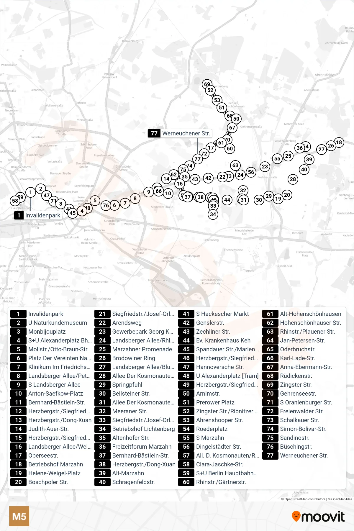 Linie M5 (Straßenbahn) Richtung S+U Hauptbahnhof: Route und Haltestellen auf der Karte