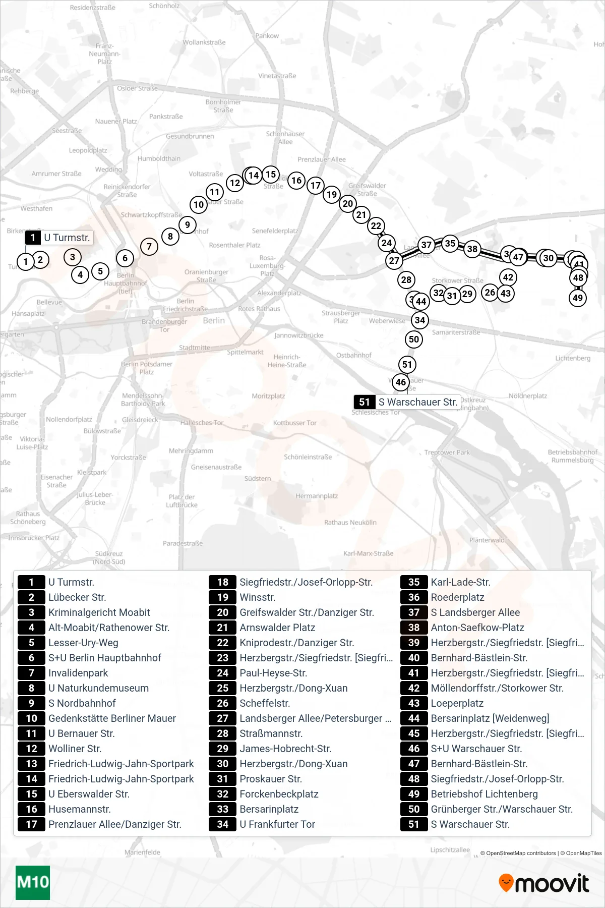 Linie M10 (Straßenbahn) Richtung S+U Warschauer Str.: Route und Haltestellen auf der Karte