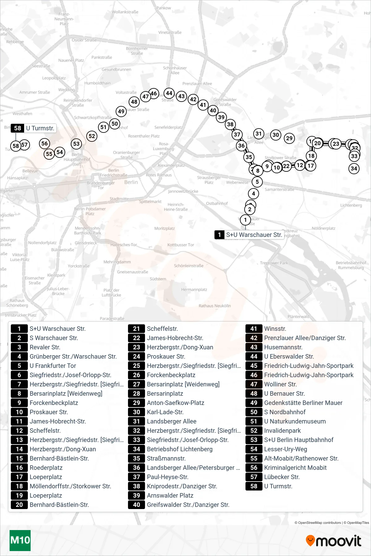 Linie M10 (Straßenbahn) Richtung S+U Hauptbahnhof: Route und Haltestellen auf der Karte