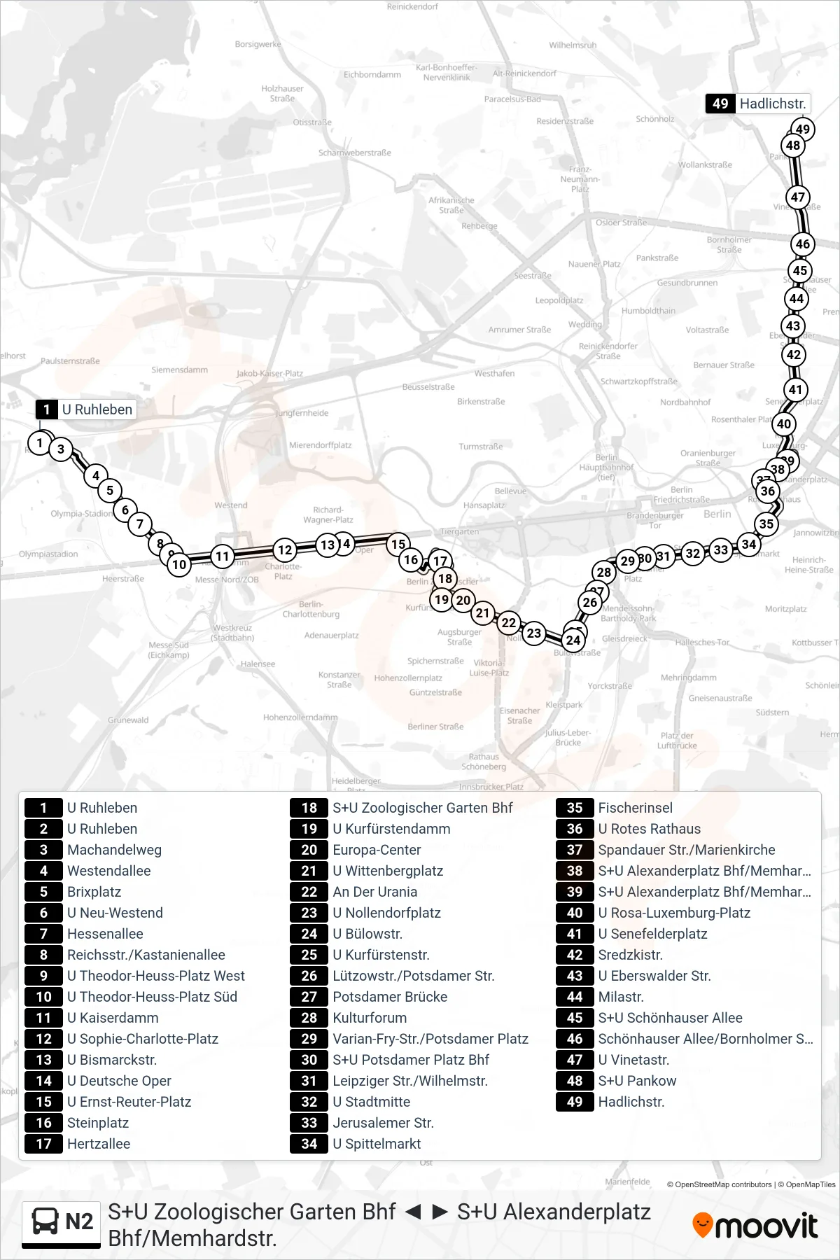 Linie N2 (Bus) Richtung Hadlichstr.: Route und Haltestellen auf der Karte