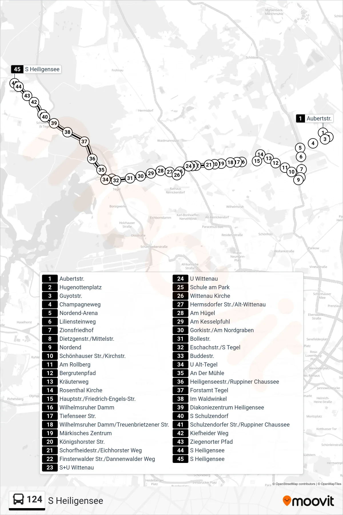 Linie 124 (Bus) Richtung S Heiligensee: Route und Haltestellen auf der Karte