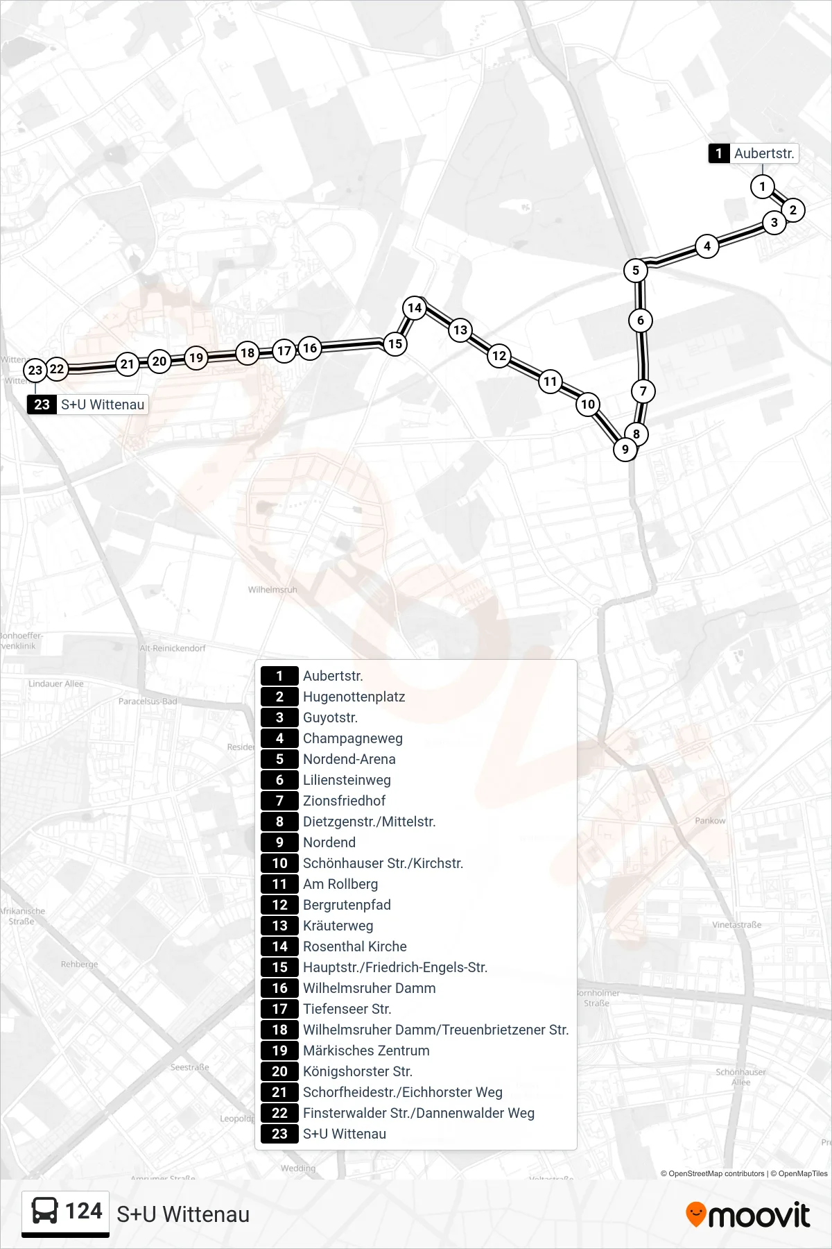 Linie 124 (Bus) Richtung S+U Wittenau: Route und Haltestellen auf der Karte