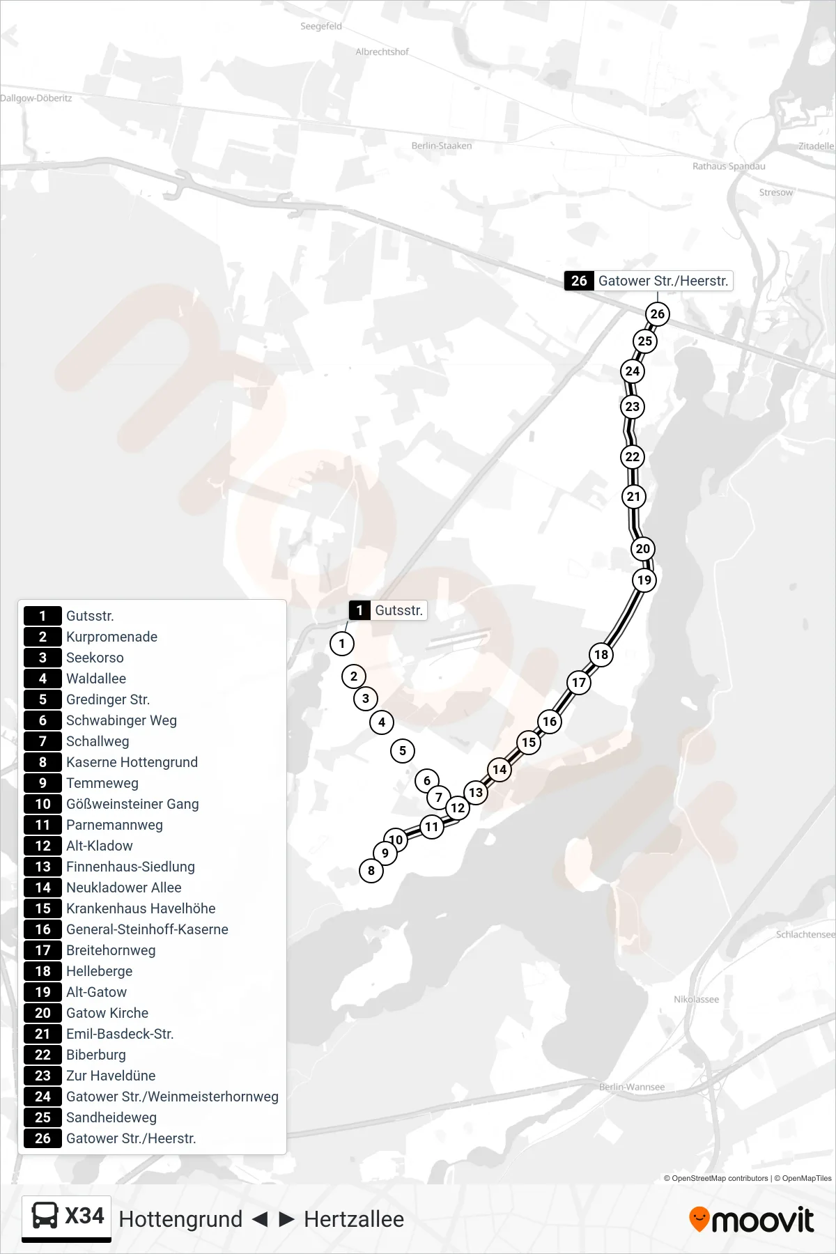 Linie X34 (Bus) Richtung Gatower Str./Heerstr.: Route und Haltestellen auf der Karte