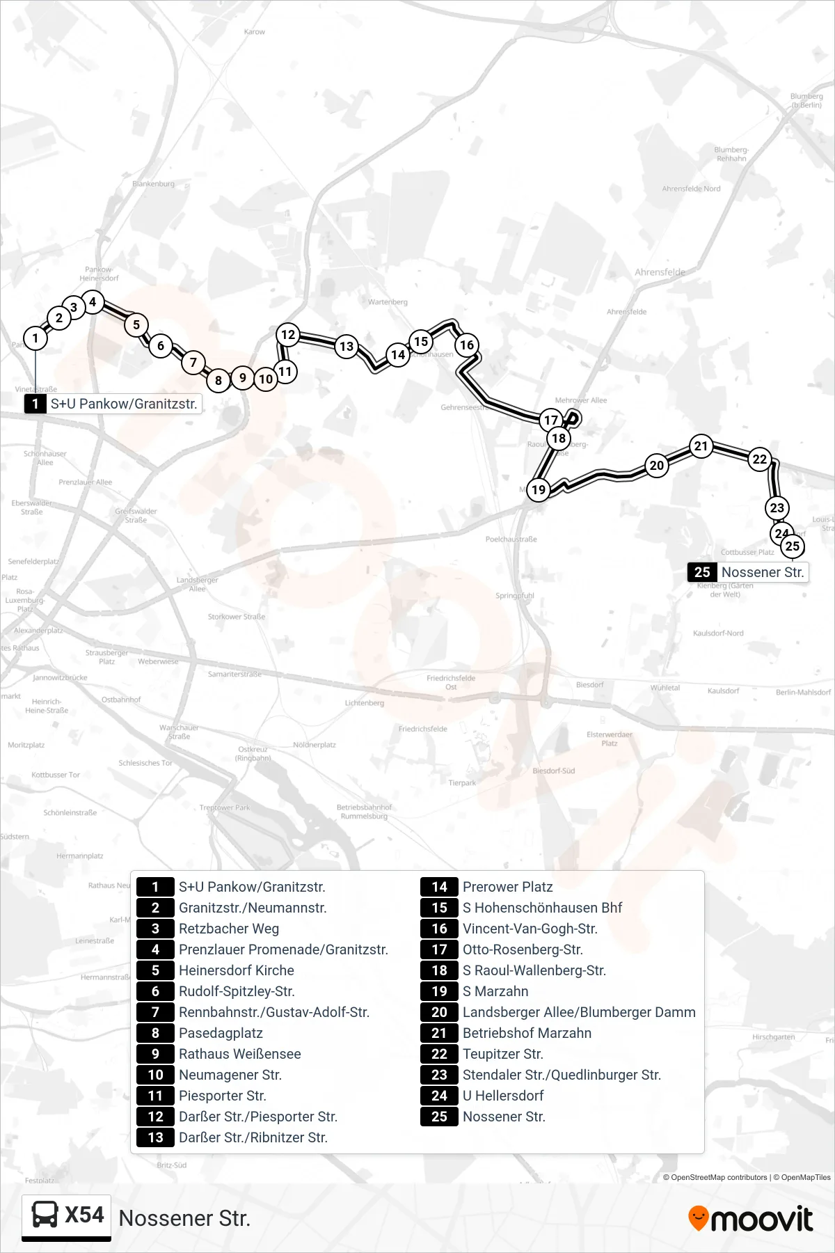 Linie X54 (Bus) Richtung Nossener Str.: Route und Haltestellen auf der Karte
