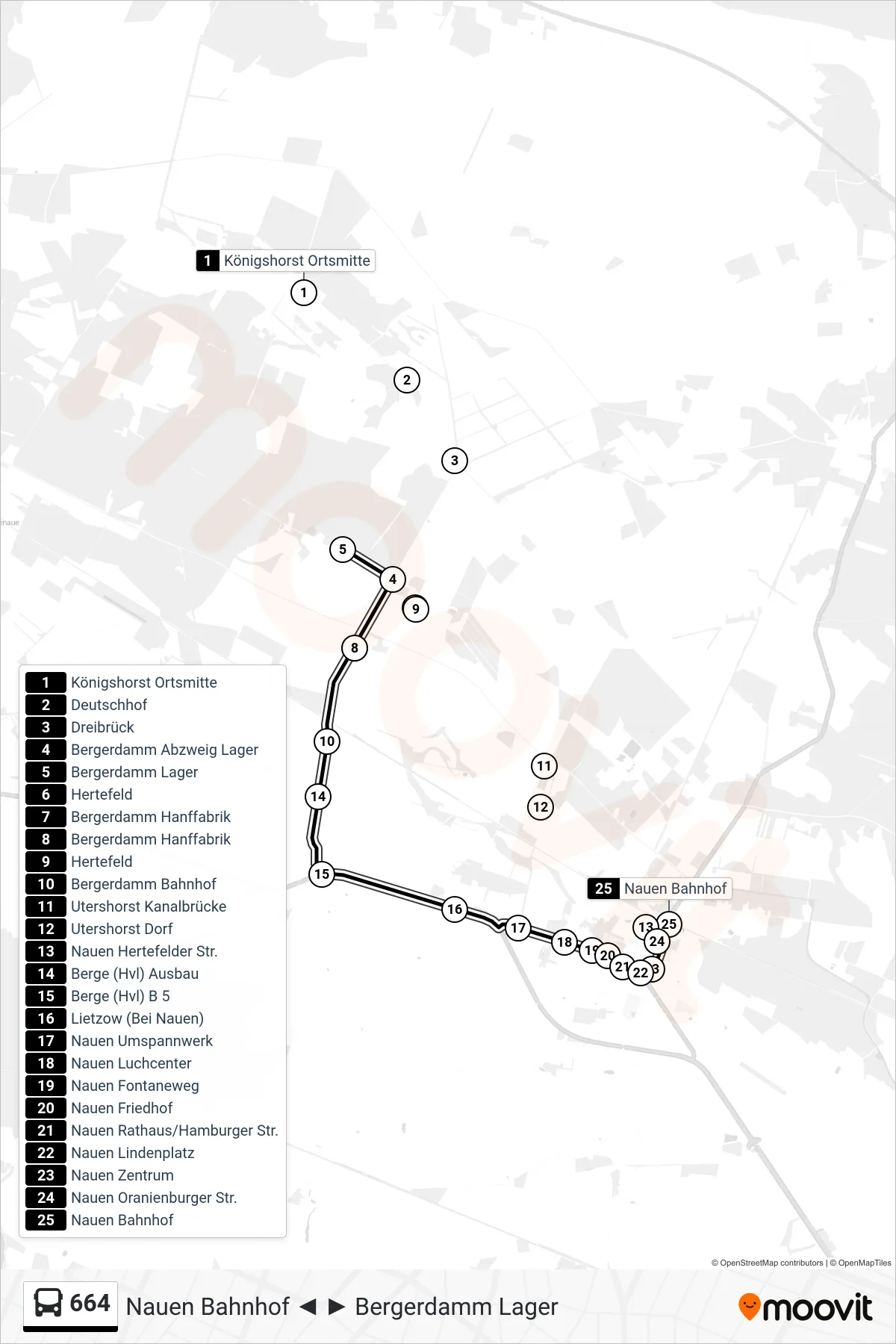 Linie 664 (Bus) Richtung Nauen Bahnhof: Route und Haltestellen auf der Karte