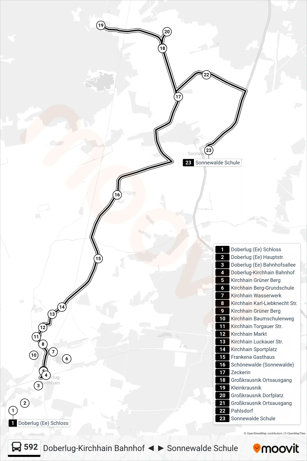 Linie 592 (Bus) Richtung Sonnewalde Schule: Route und Haltestellen auf der Karte