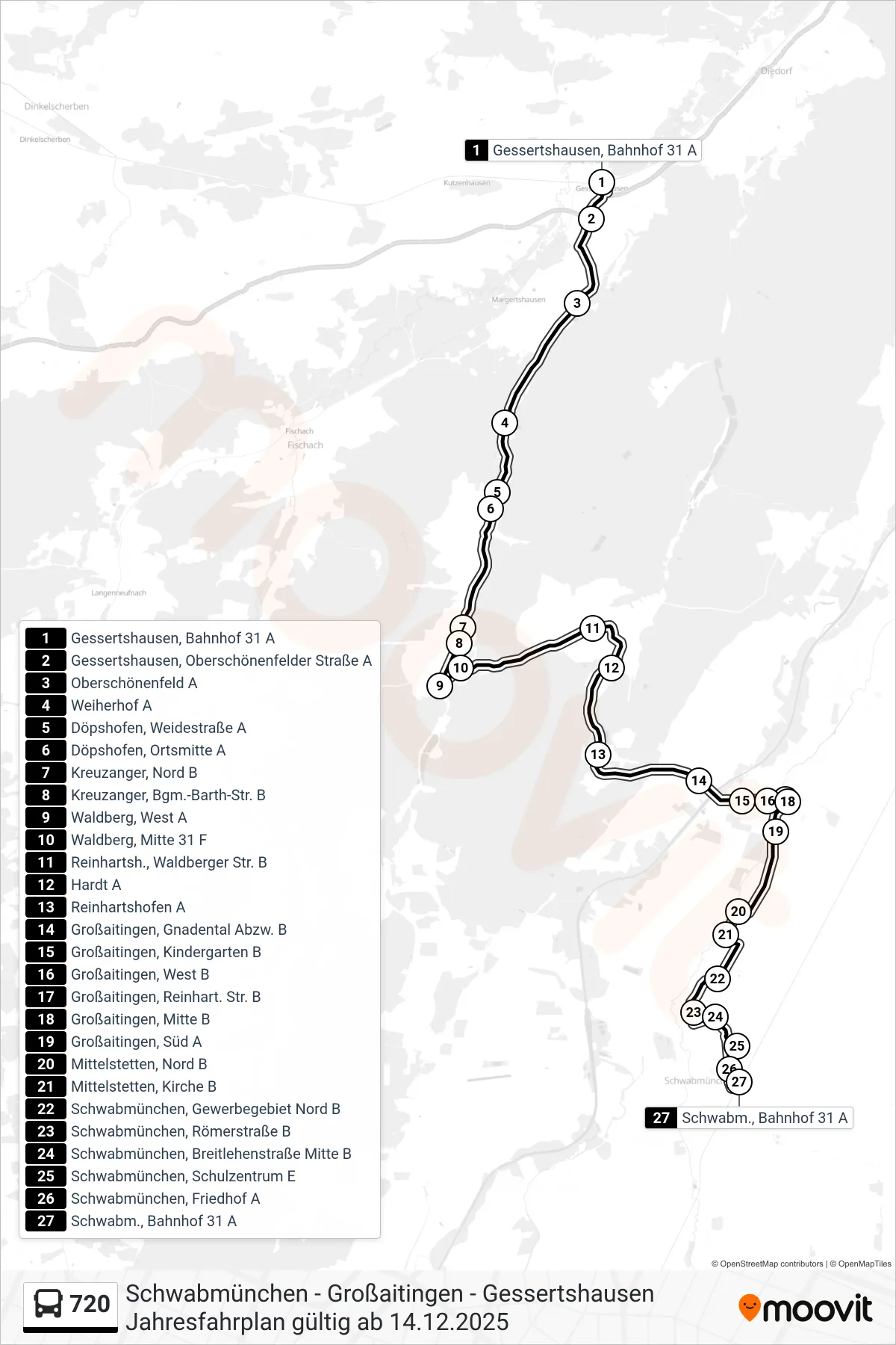 Linie 720 (Bus) Richtung Schwabm., Bahnhof: Route und Haltestellen auf der Karte
