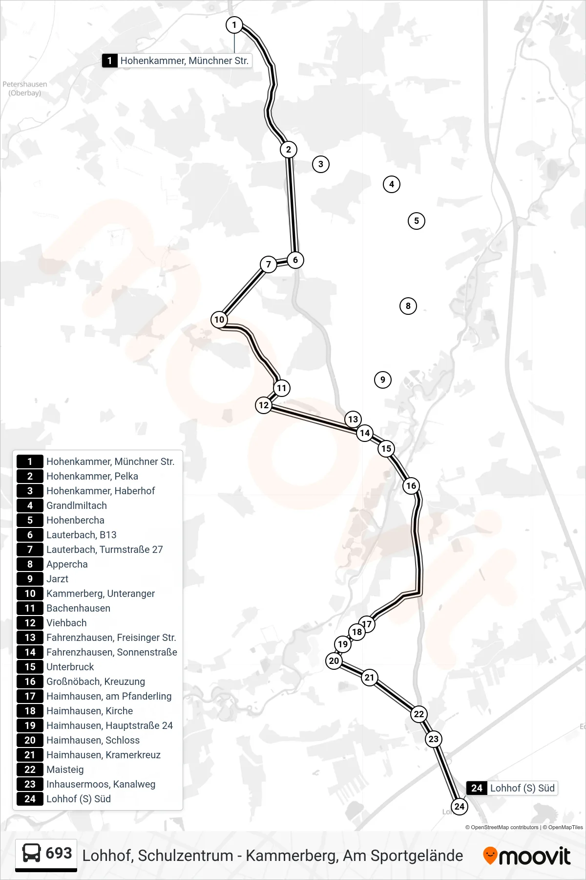 693 bus Line (Lohhof (S) Süd) route and stops on a map
