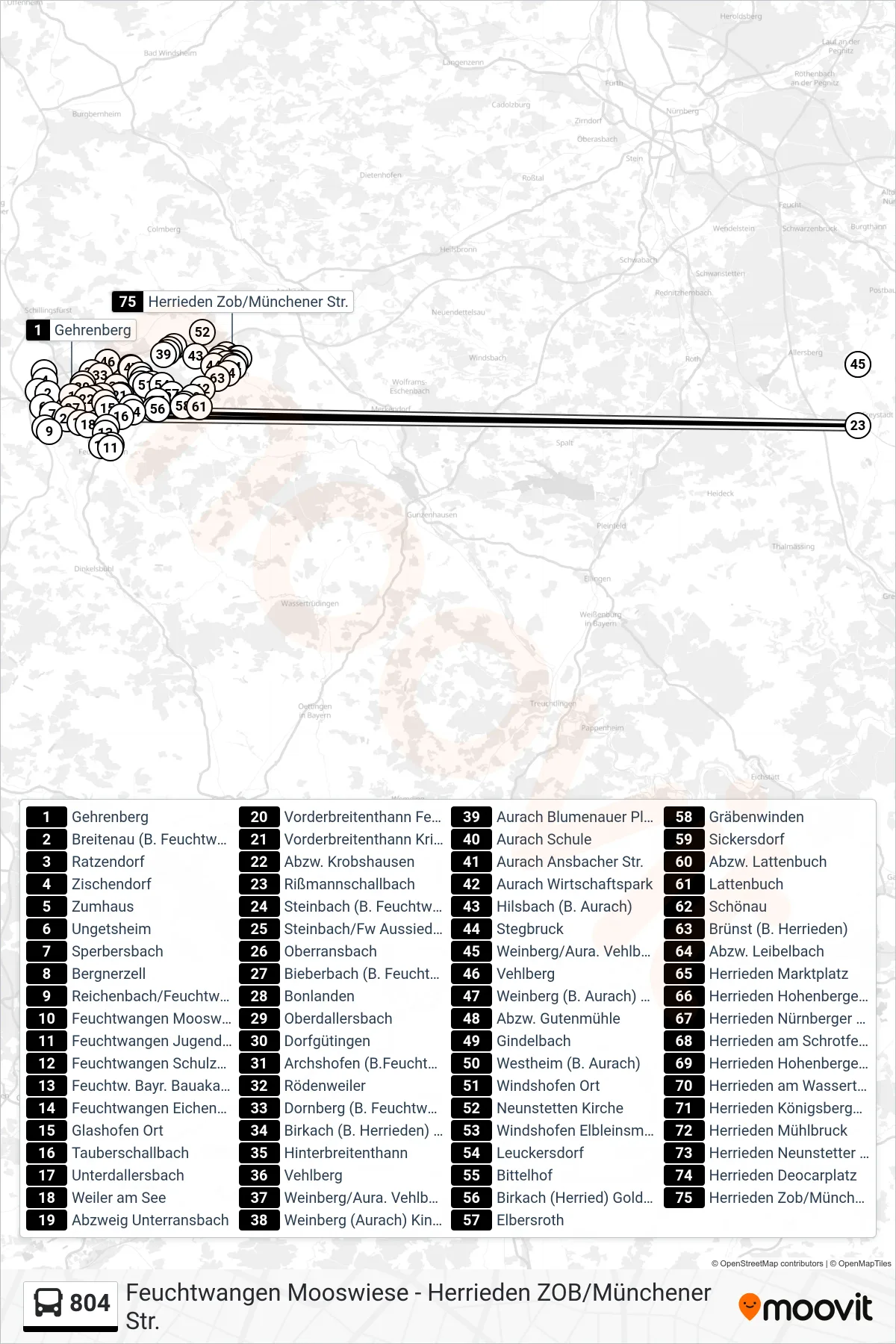804 bus Line (Herrieden Zob/Münchener Str.) route and stops on a map