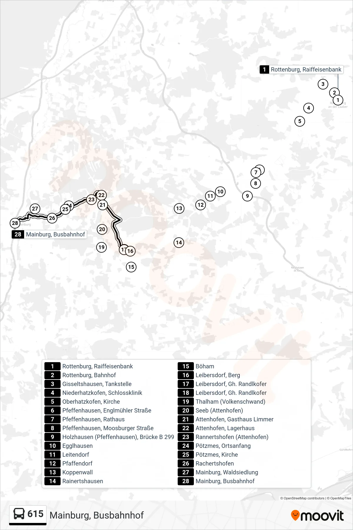 Linie 615 (Bus) Richtung Mainburg, Busbahnhof: Route und Haltestellen auf der Karte