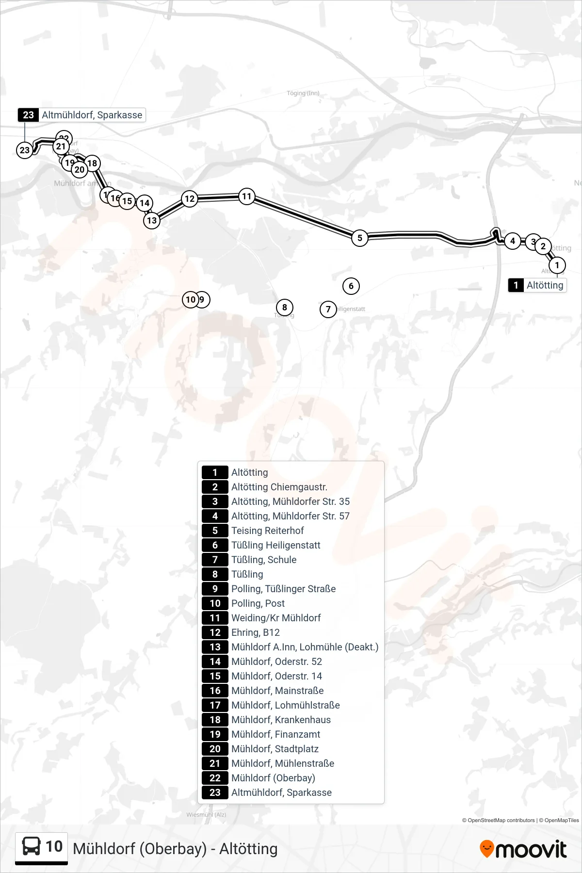 10 bus Line (Altmühldorf, Sparkasse) route and stops on a map