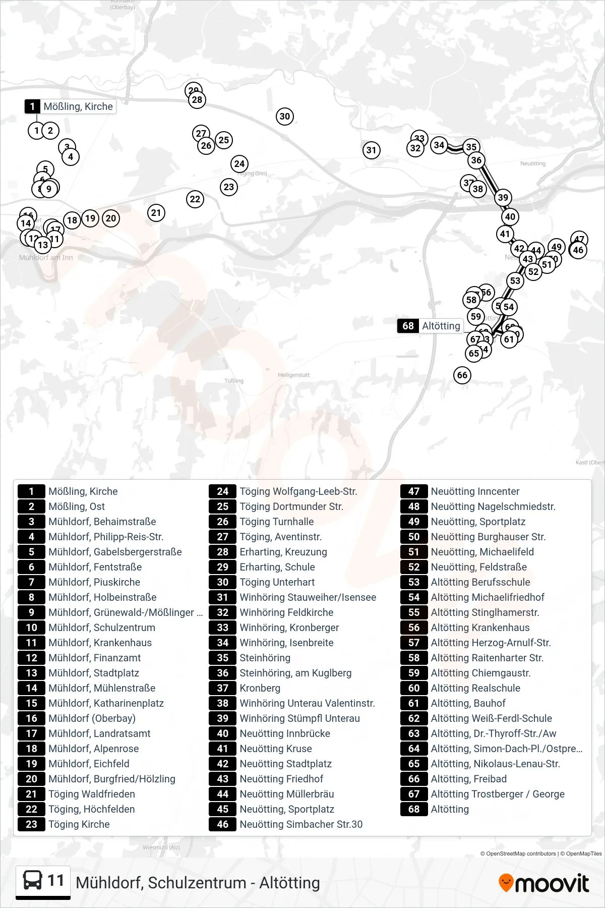 Linie 11 (Bus) Richtung Altötting, Bf. (Zob): Route und Haltestellen auf der Karte