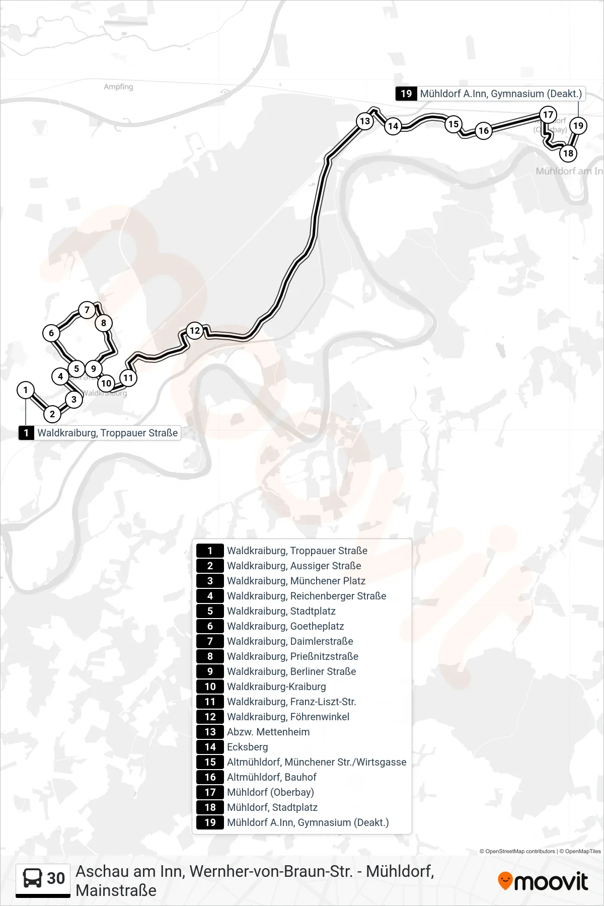 30 bus Line (Mühldorf A.Inn, Gymnasium) route and stops on a map