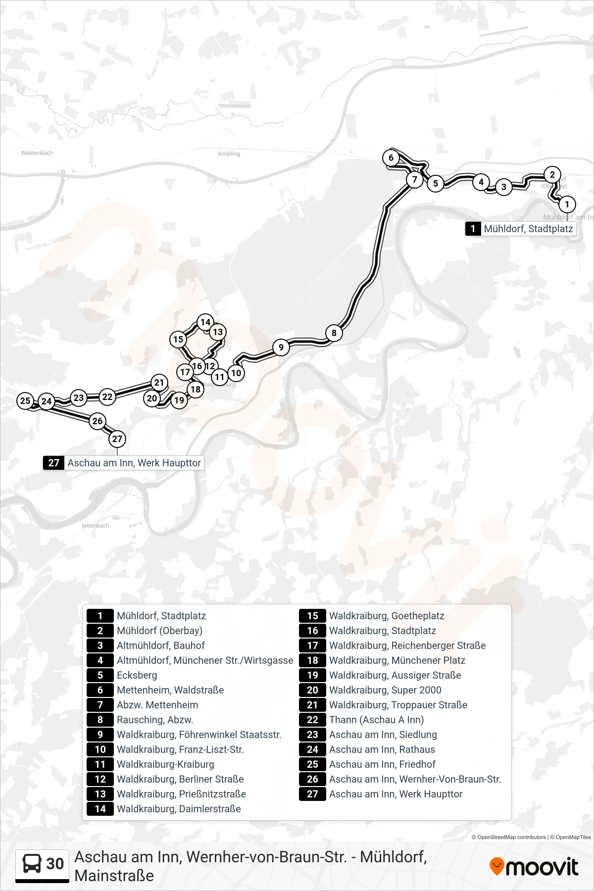 30 bus Line (Aschau, Werk Haupttor) route and stops on a map