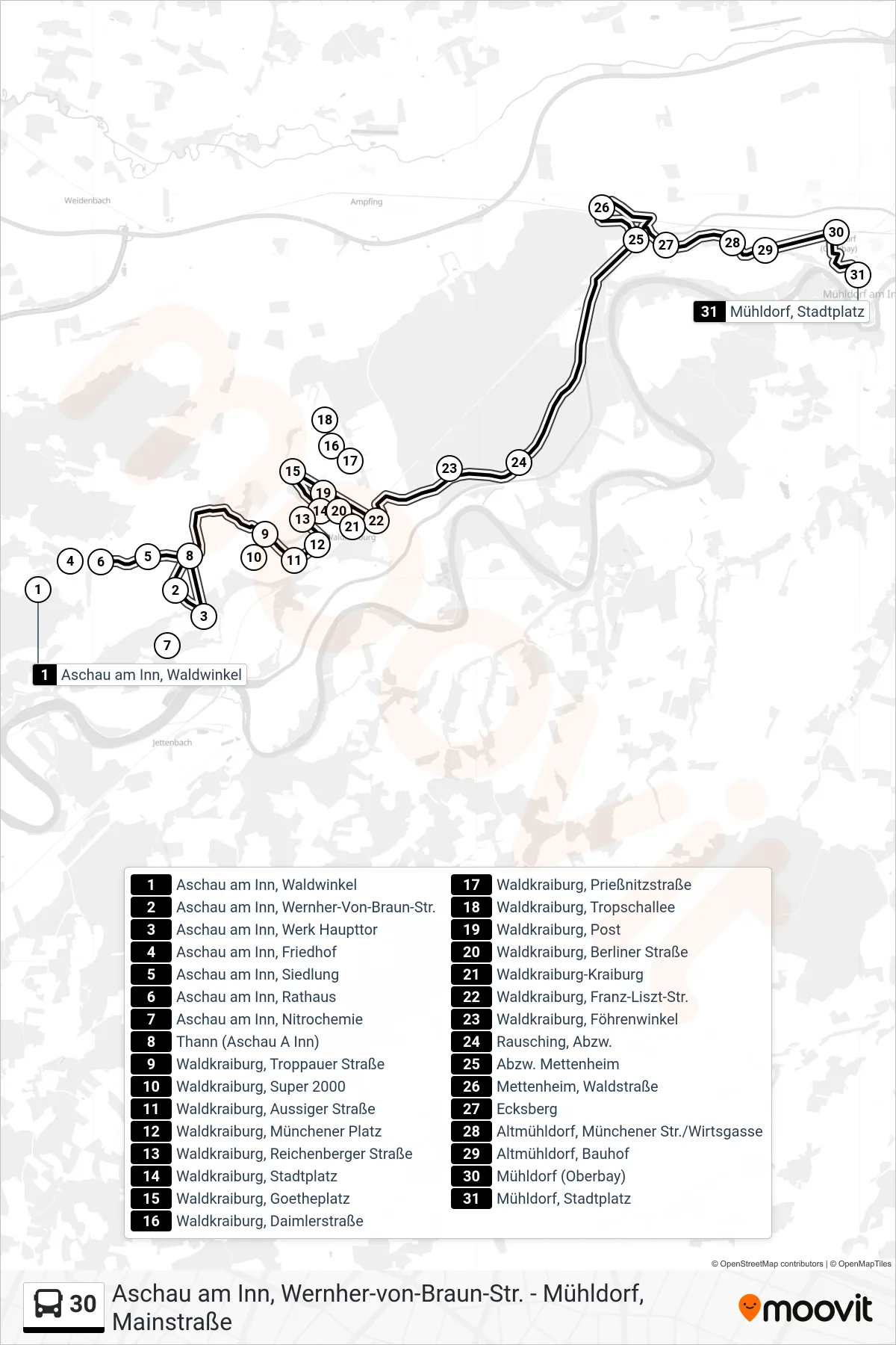 30 bus Line (Mühldorf A.Inn, Stadtplatz) route and stops on a map