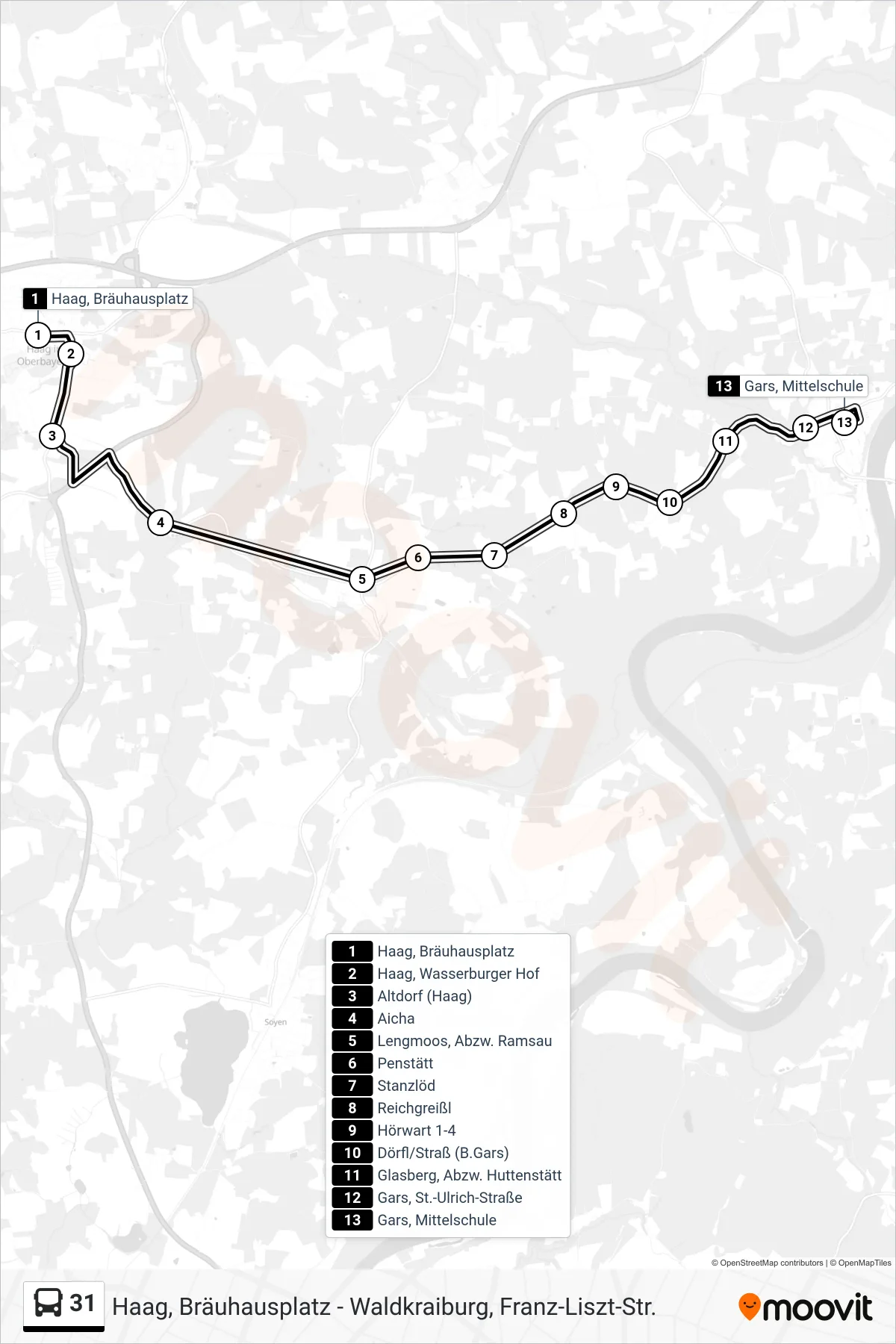 31 bus Line (Gars A.Inn, Mittelschule) route and stops on a map