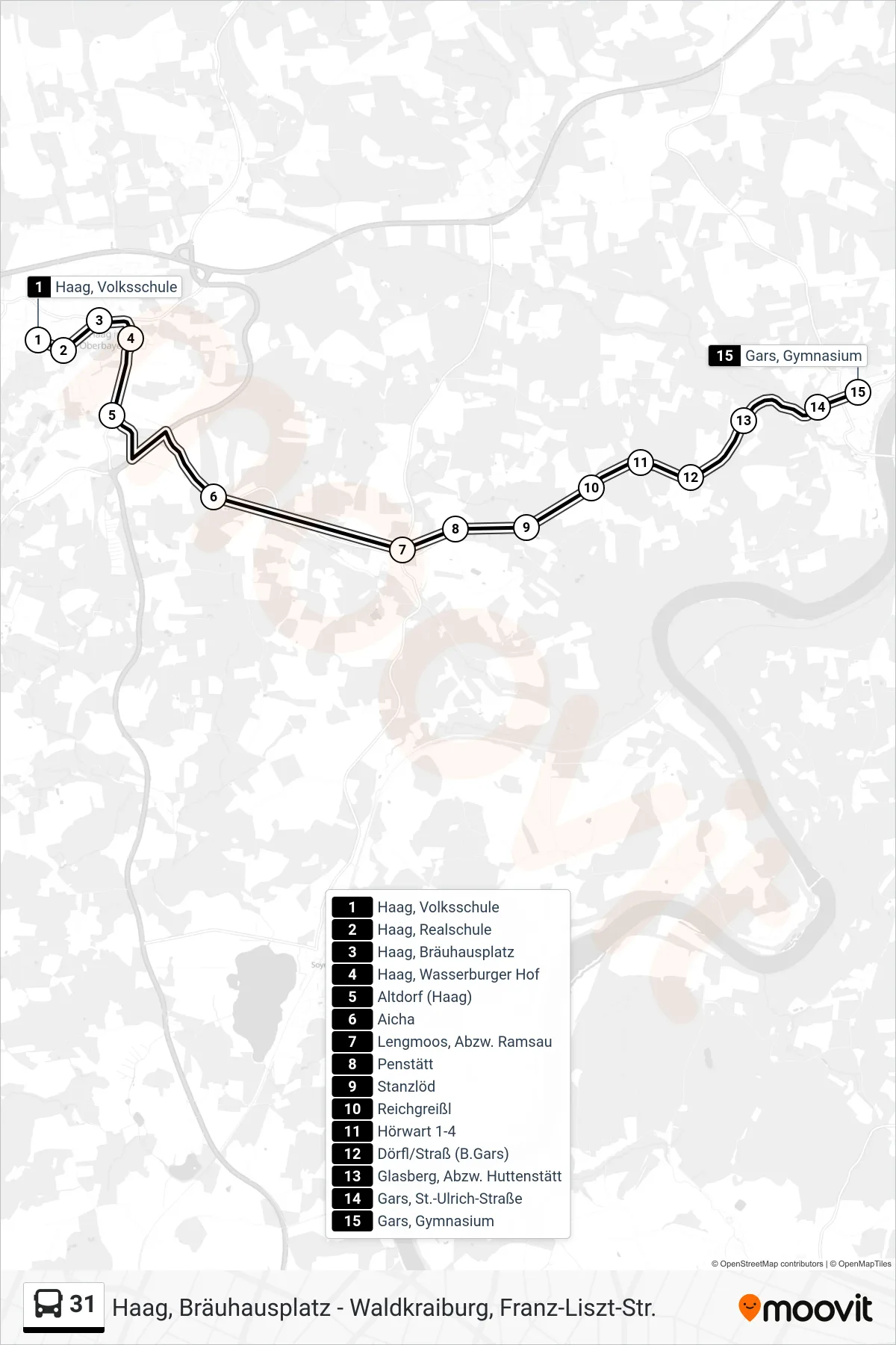 Linie 31 (Bus) Richtung Gars A.Inn, Gymnasium: Route und Haltestellen auf der Karte
