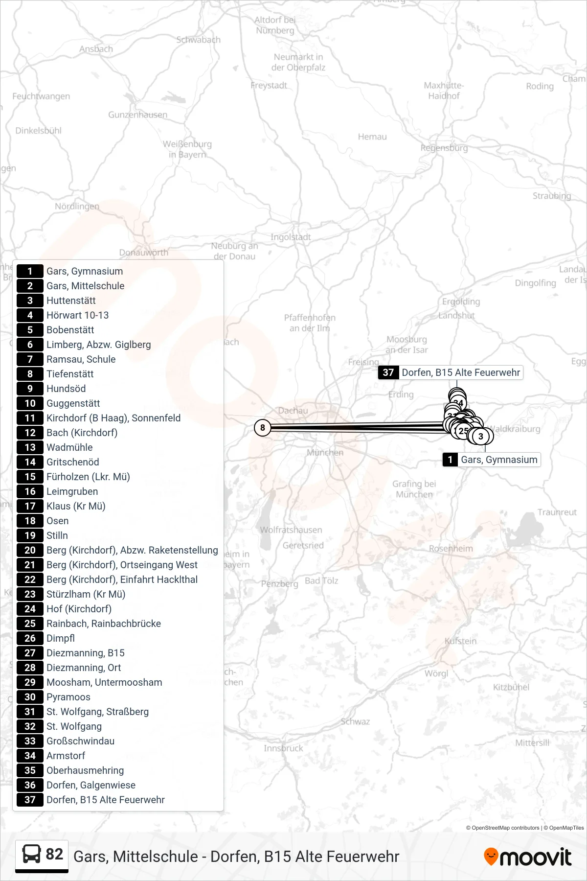 82 bus Line (Dorfen, B 15 Alte Feuerw.) route and stops on a map
