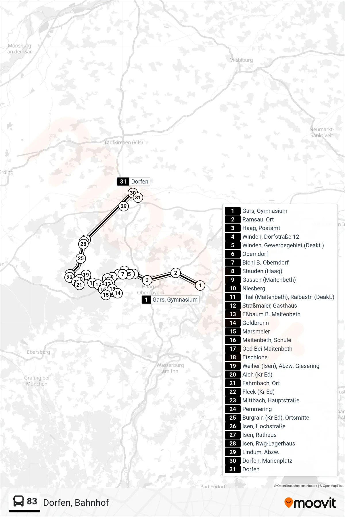 83 bus Line (Dorfen, Bahnhof) route and stops on a map