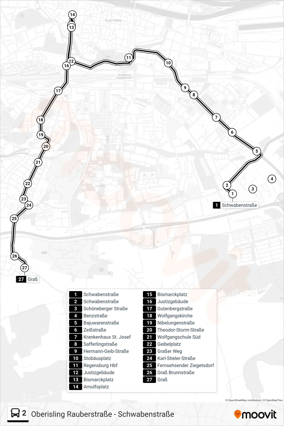 2 bus Line (Graß) route and stops on a map