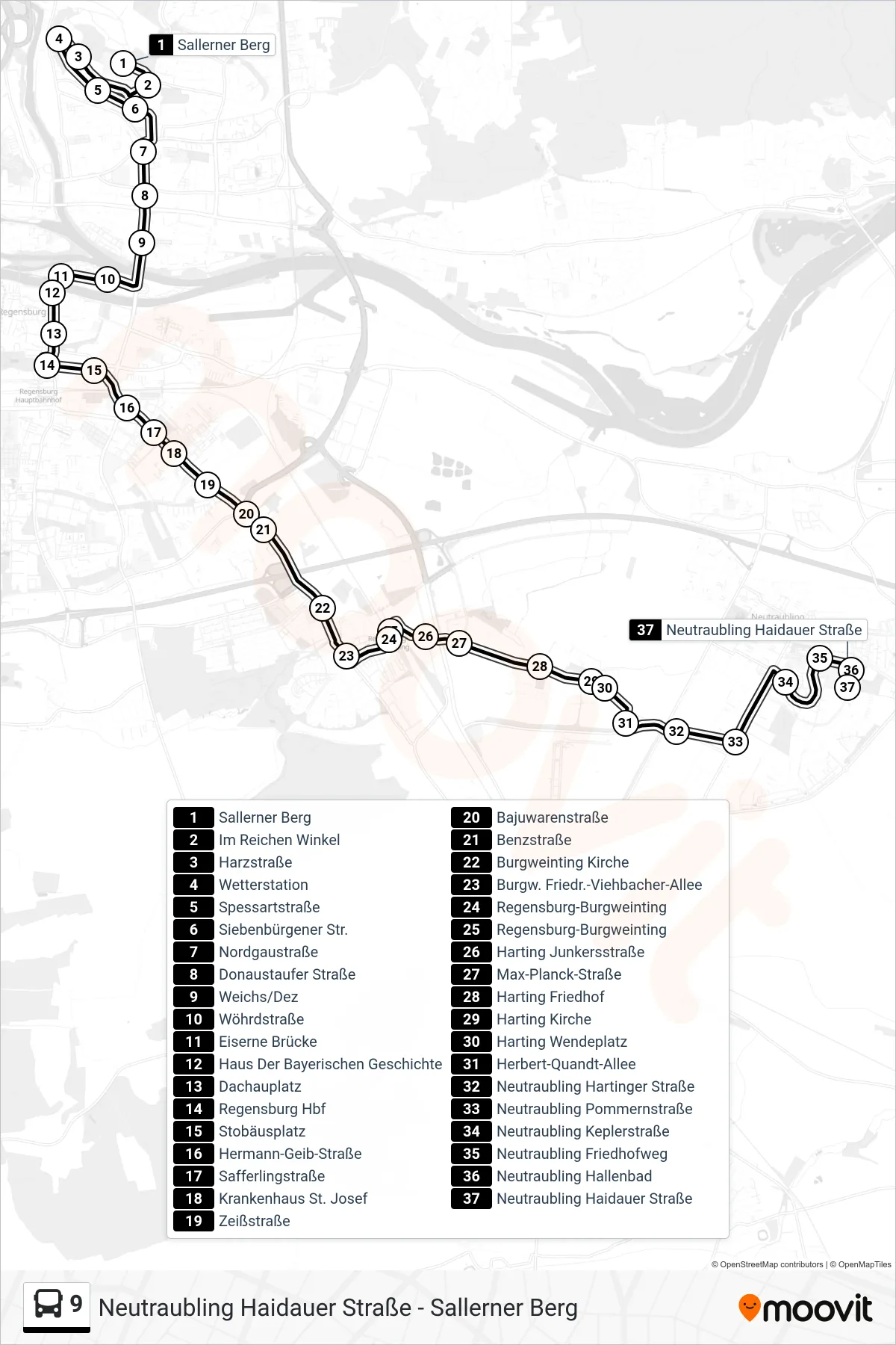 9 bus Line (Neutraubling Haidauer Straße) route and stops on a map