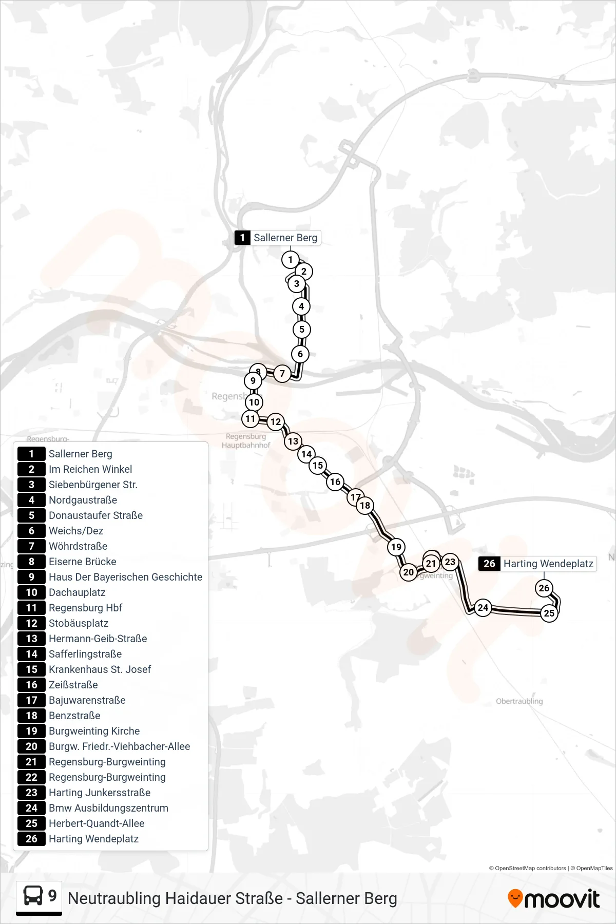 Linie 9 (Bus) Richtung Harting Wendeplatz: Route und Haltestellen auf der Karte