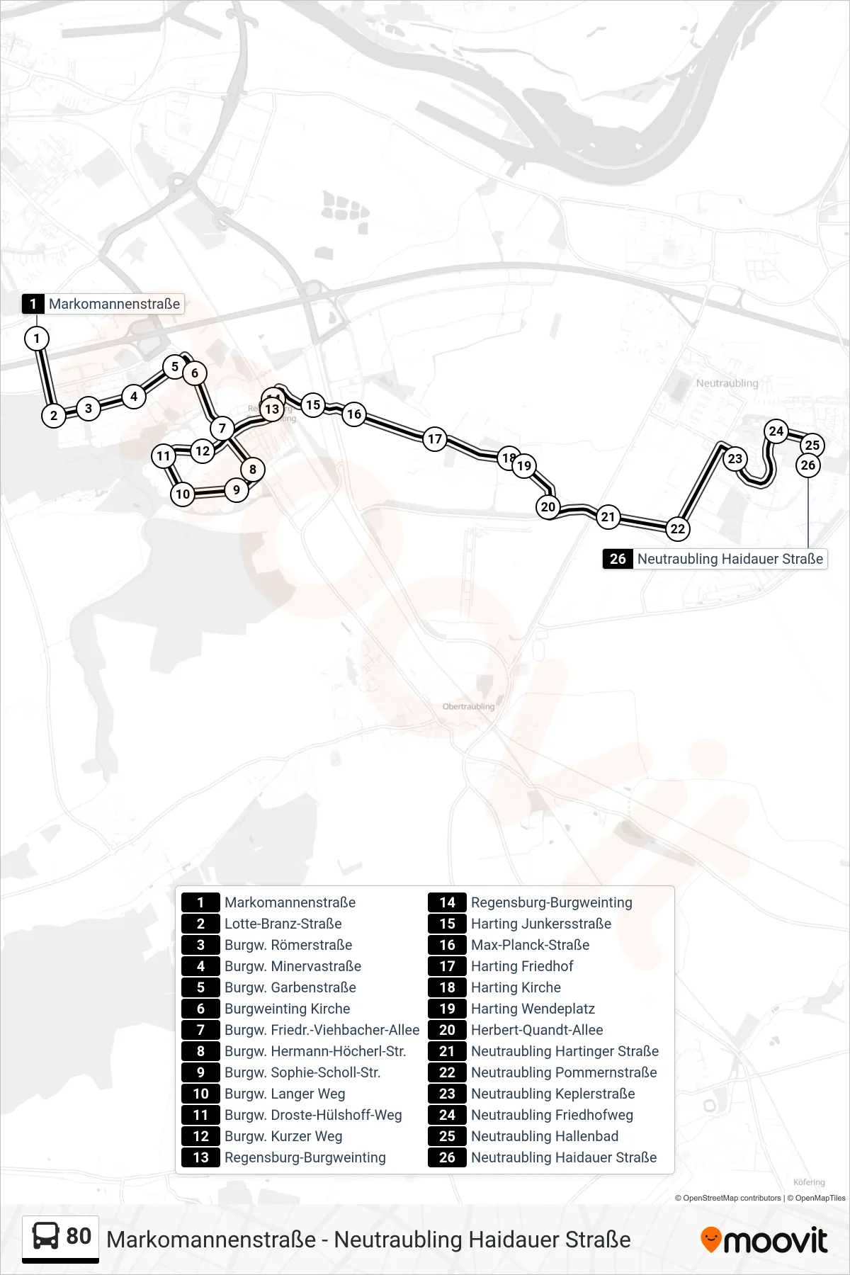 Linie 80 (Bus) Richtung Neutraubling Haidauer Straße: Route und Haltestellen auf der Karte