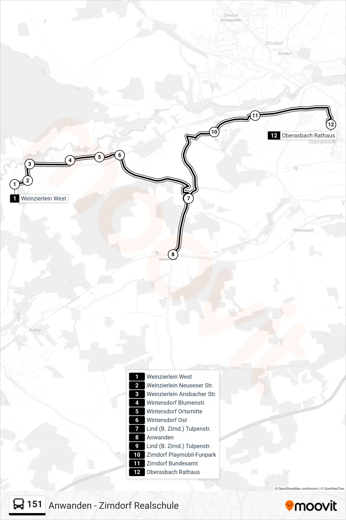 Linie 151 (Bus) Richtung Oberasbach: Route und Haltestellen auf der Karte
