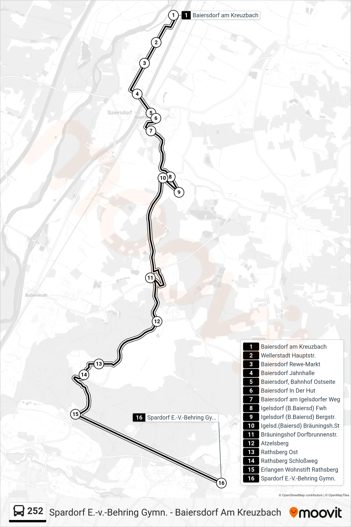 Linie 252 (Bus) Richtung Spardorf: Route und Haltestellen auf der Karte