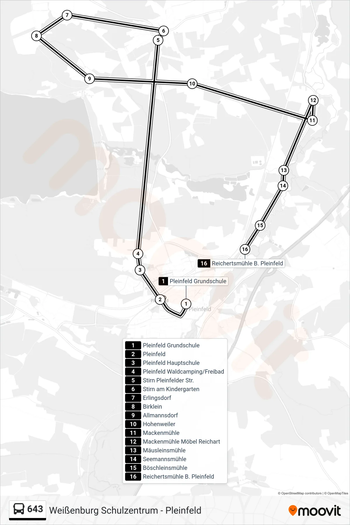 Linie 643 (Bus) Richtung Reichertsmühle: Route und Haltestellen auf der Karte