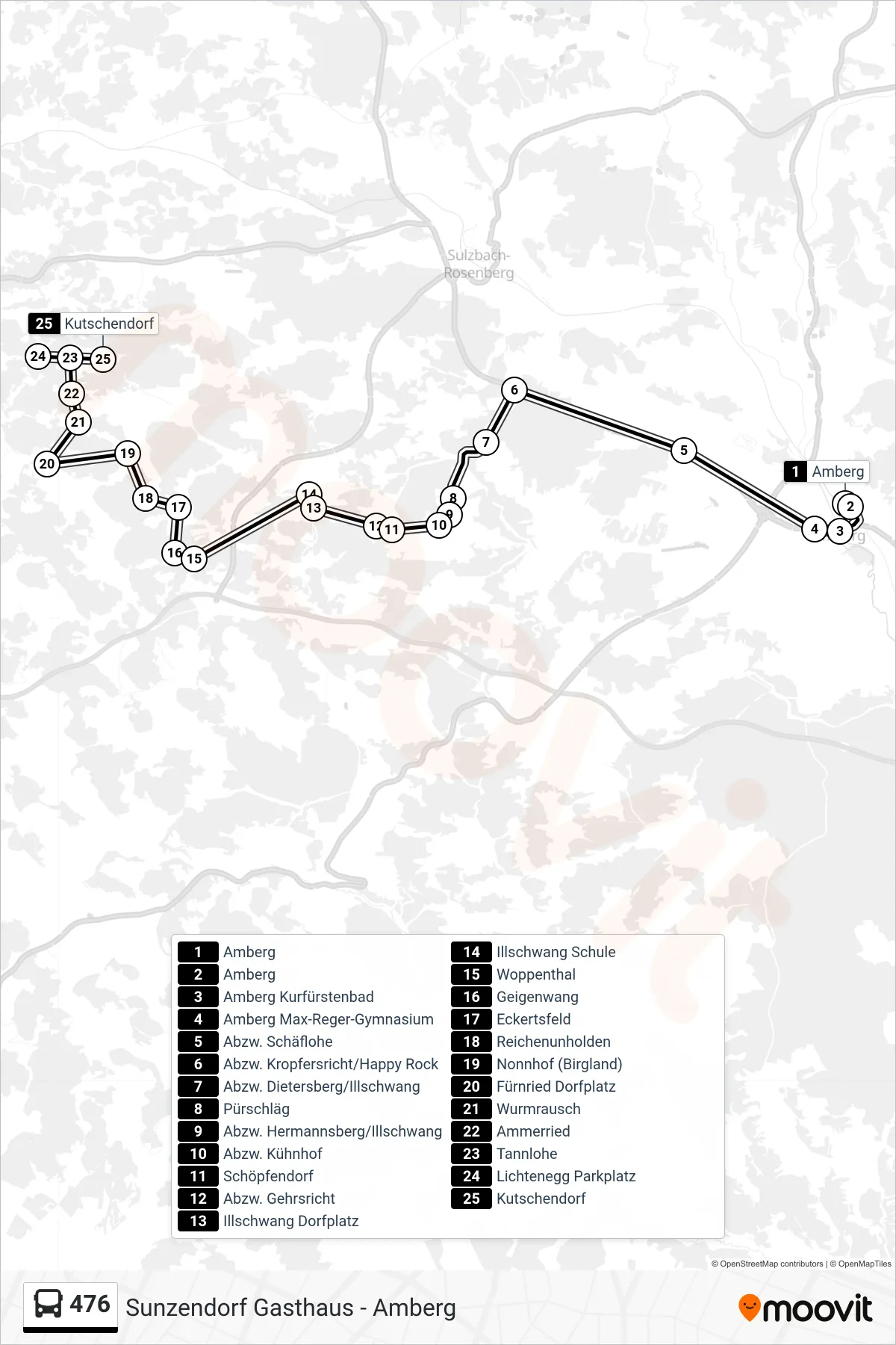 476 bus Line (Kutschendorf; Illschwang) route and stops on a map