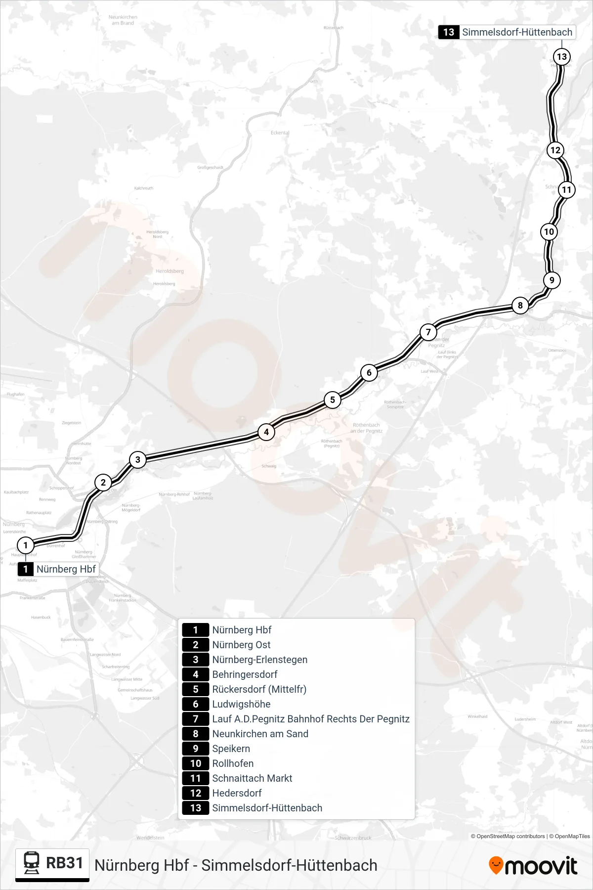 Linie RB31 (Bahn) Richtung Simmelsdorf-Hüttenbach: Route und Haltestellen auf der Karte